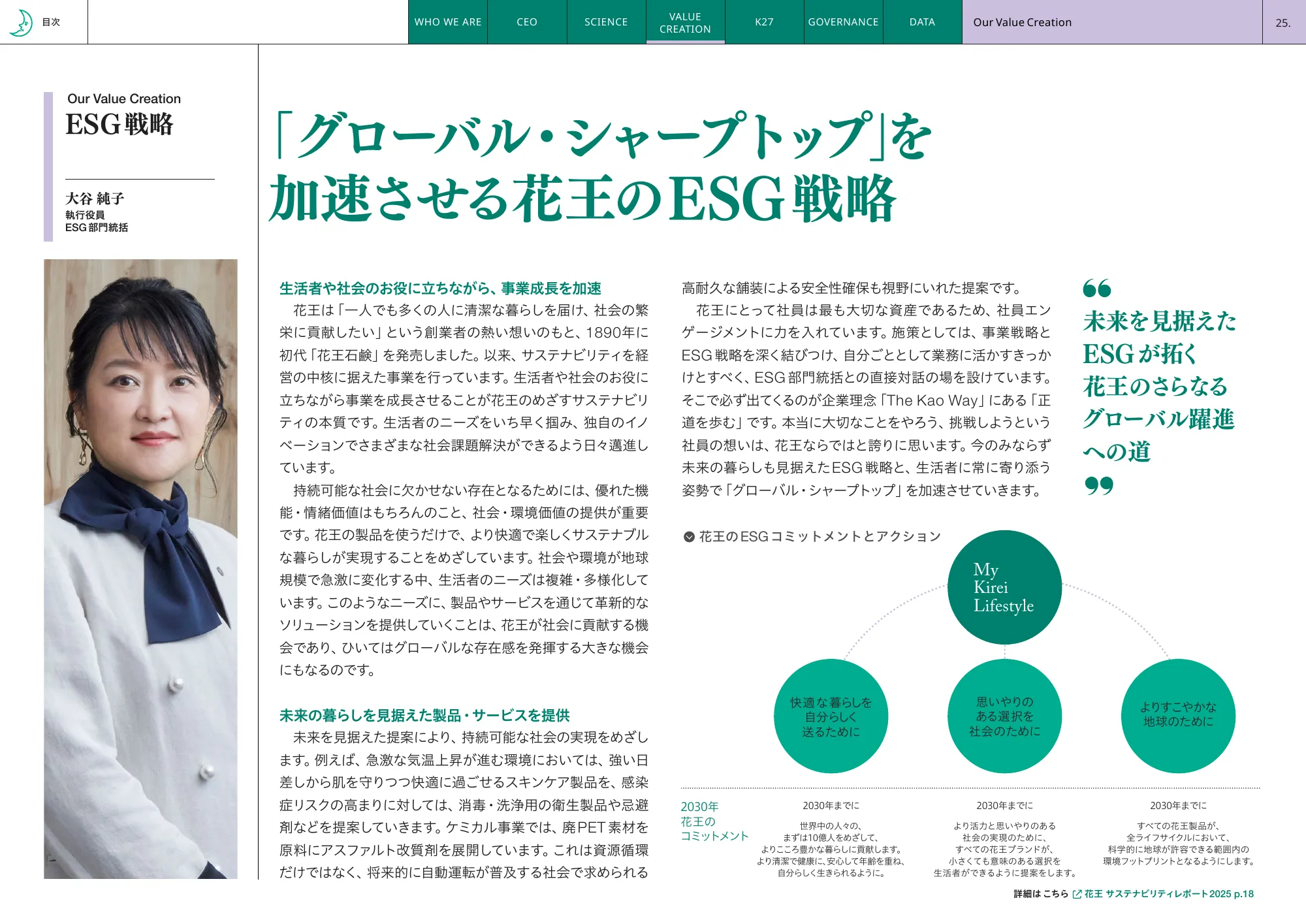 Kao Integrated Report 2025