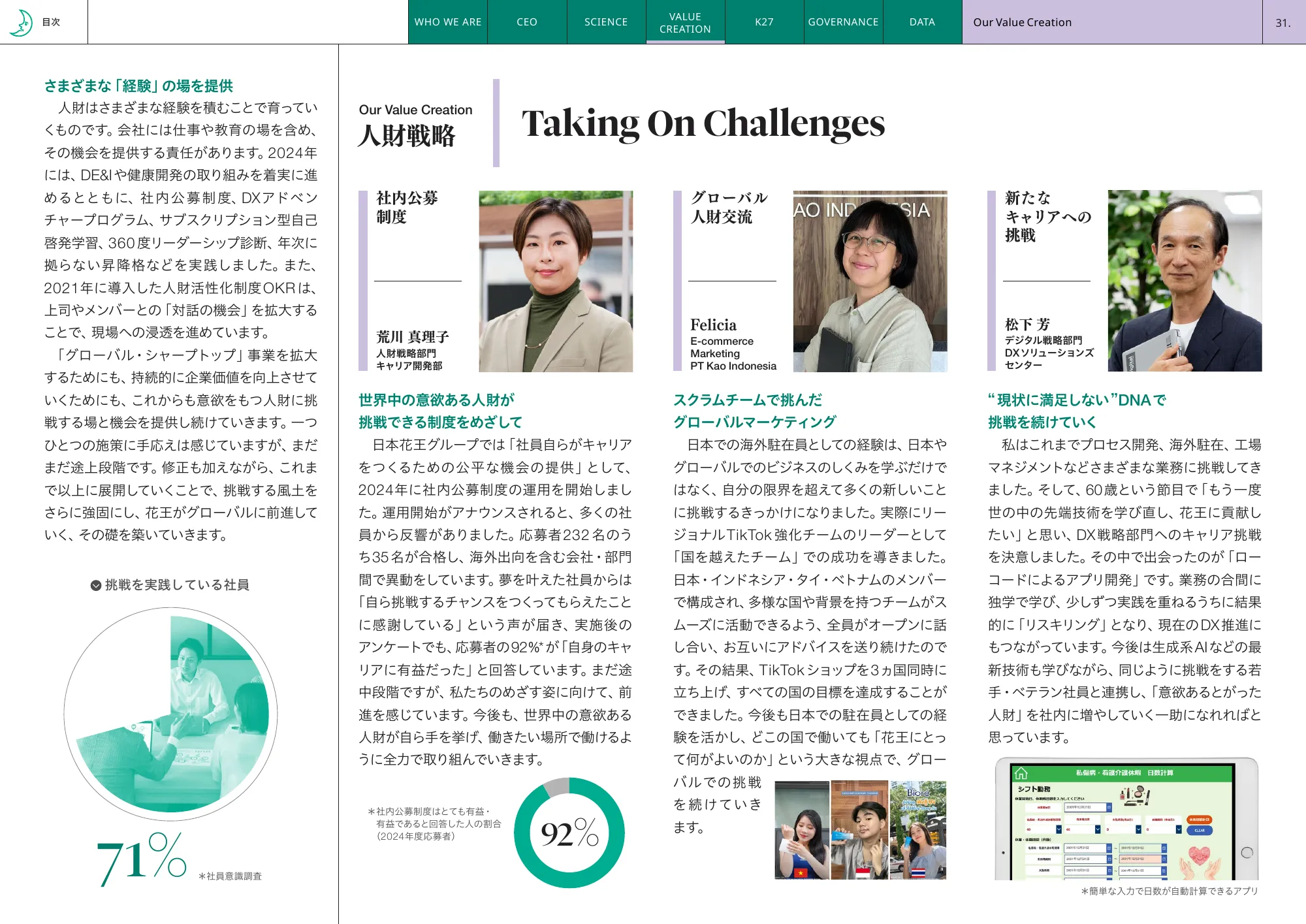 Kao Integrated Report 2025