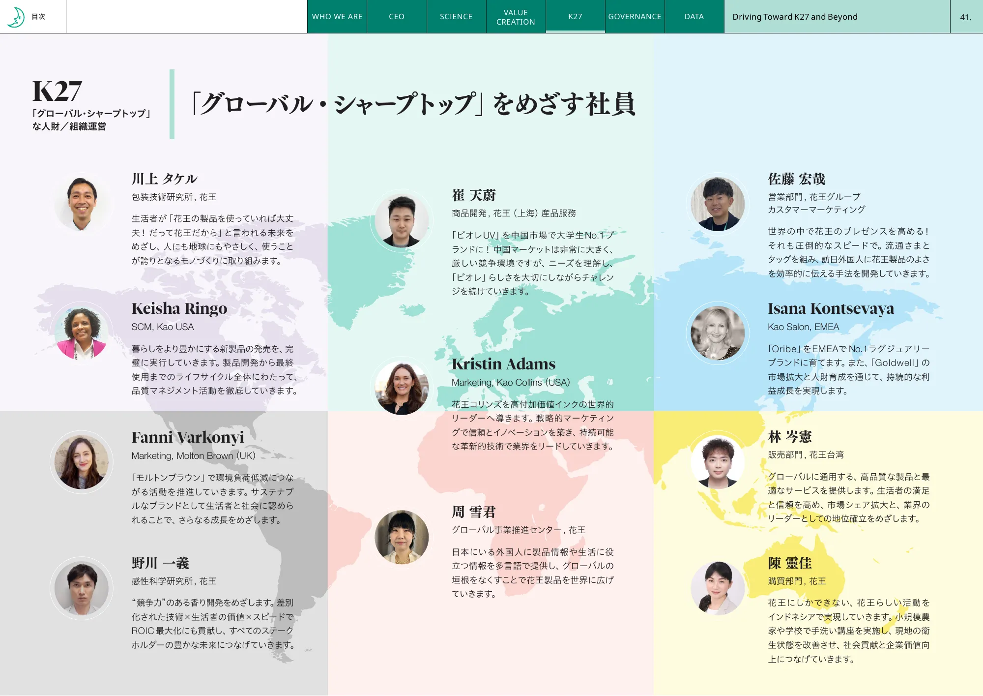 花王統合レポート2025