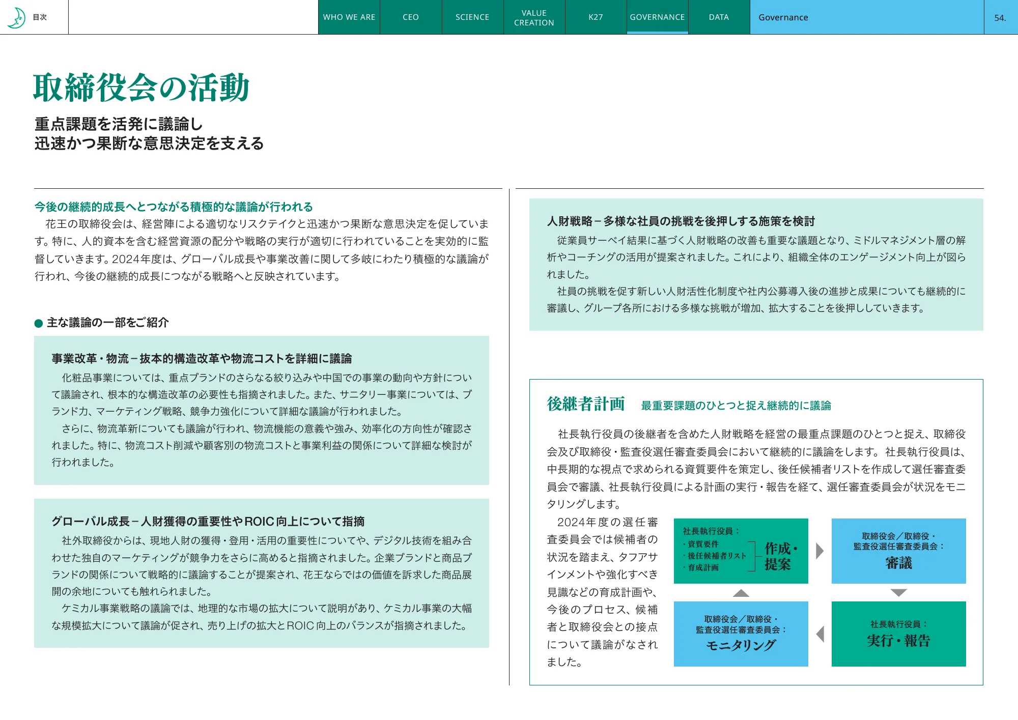 Kao Integrated Report 2025