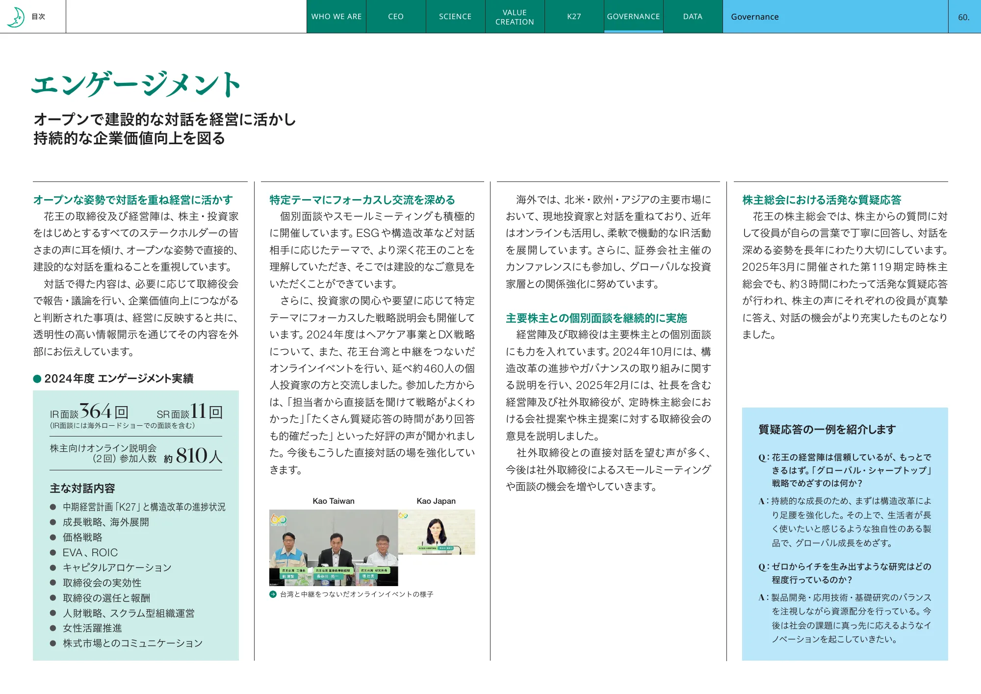 Kao Integrated Report 2025