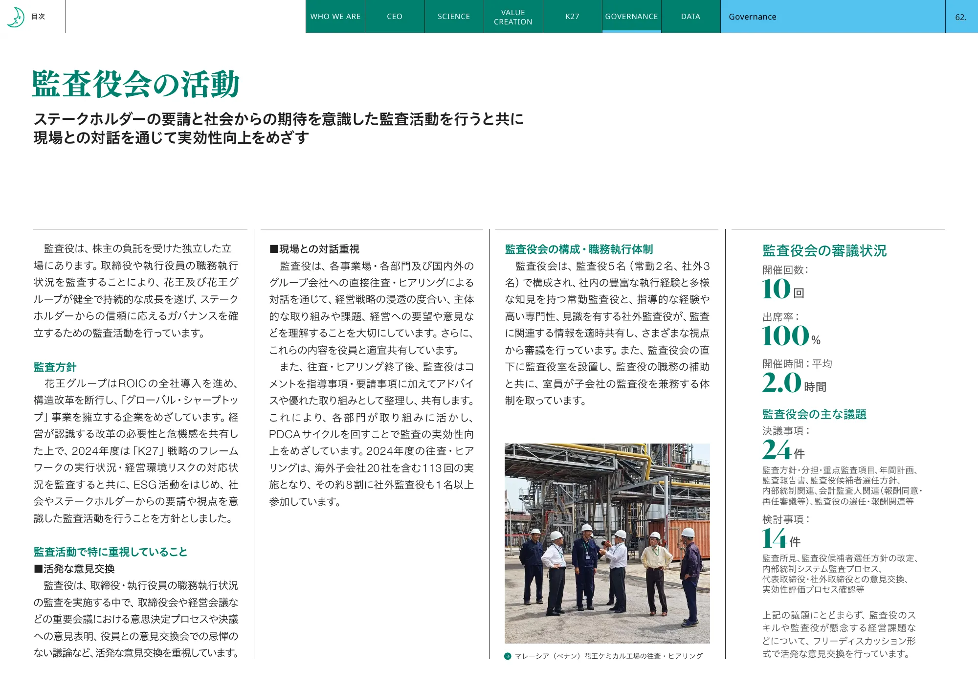 Kao Integrated Report 2025