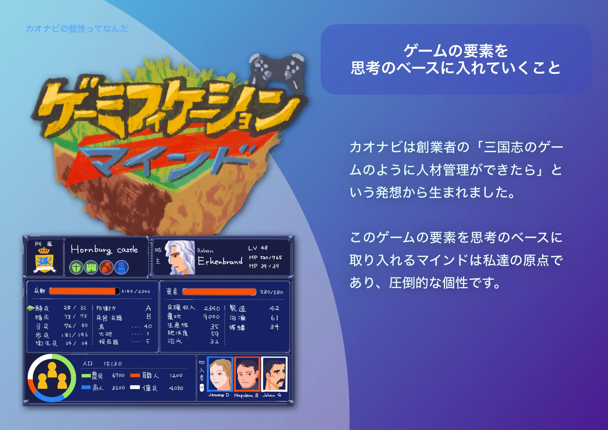 kaonavi Future Deck