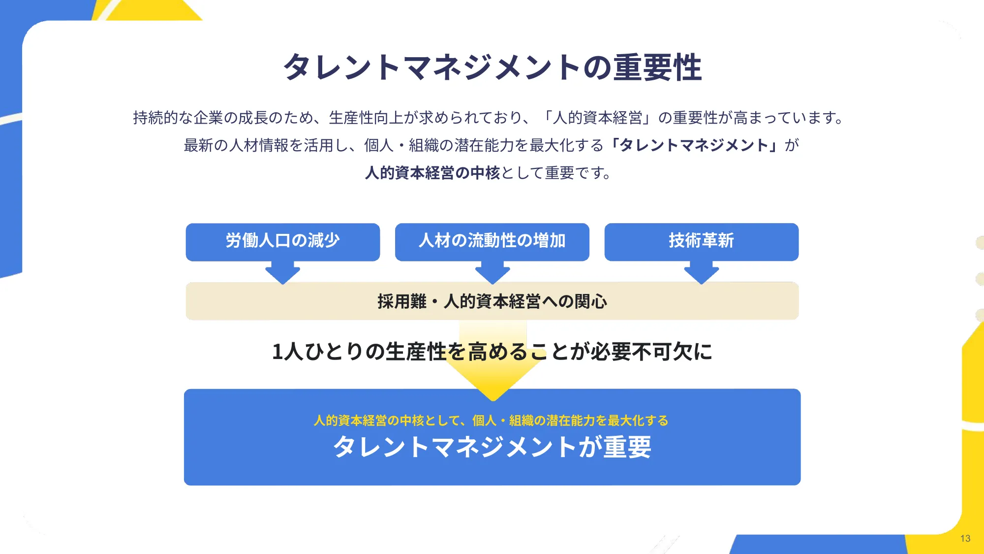 公司介绍资料｜Kaonavi股份有限公司