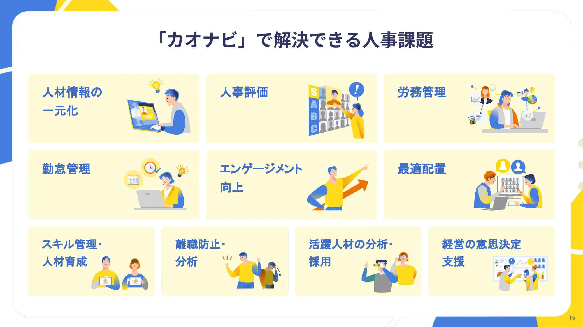 Company Profile | Kaonavi, Inc.