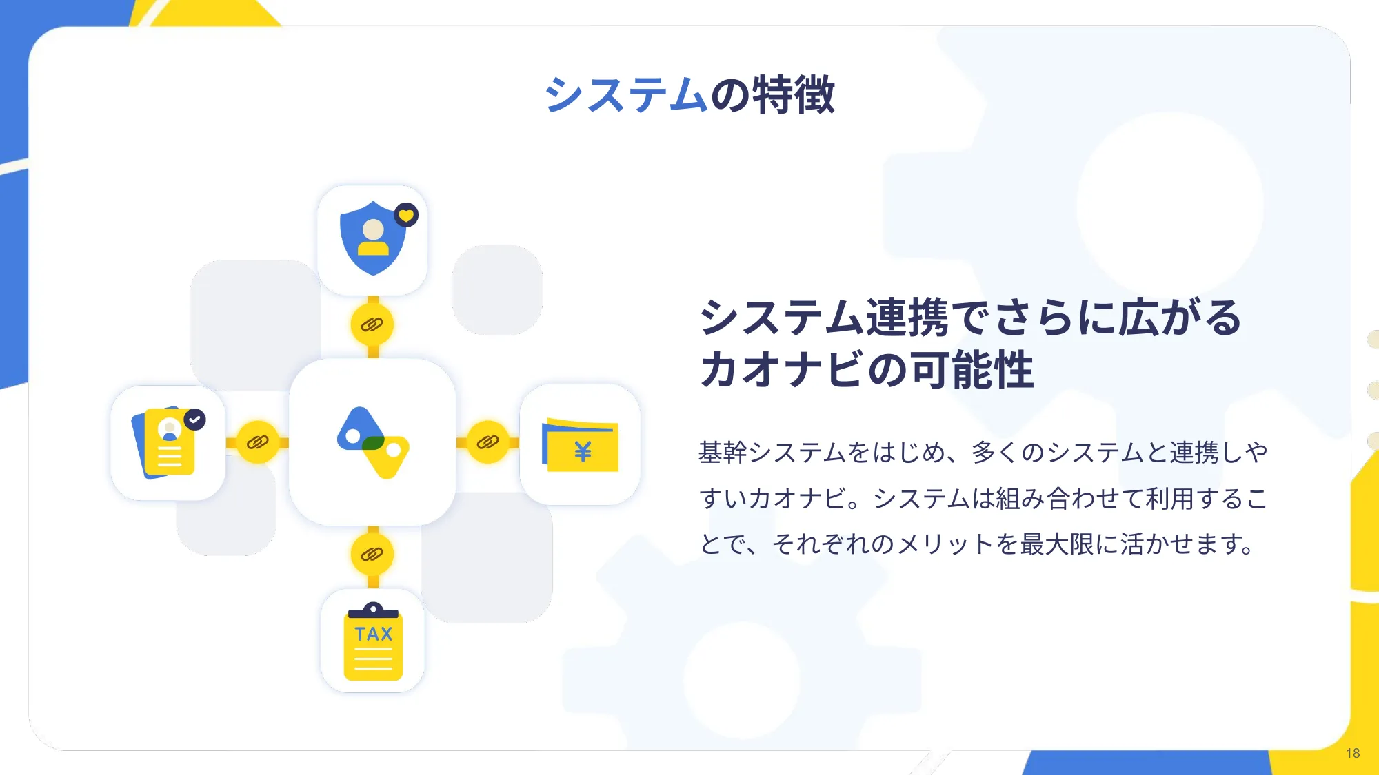 公司介绍资料｜Kaonavi股份有限公司