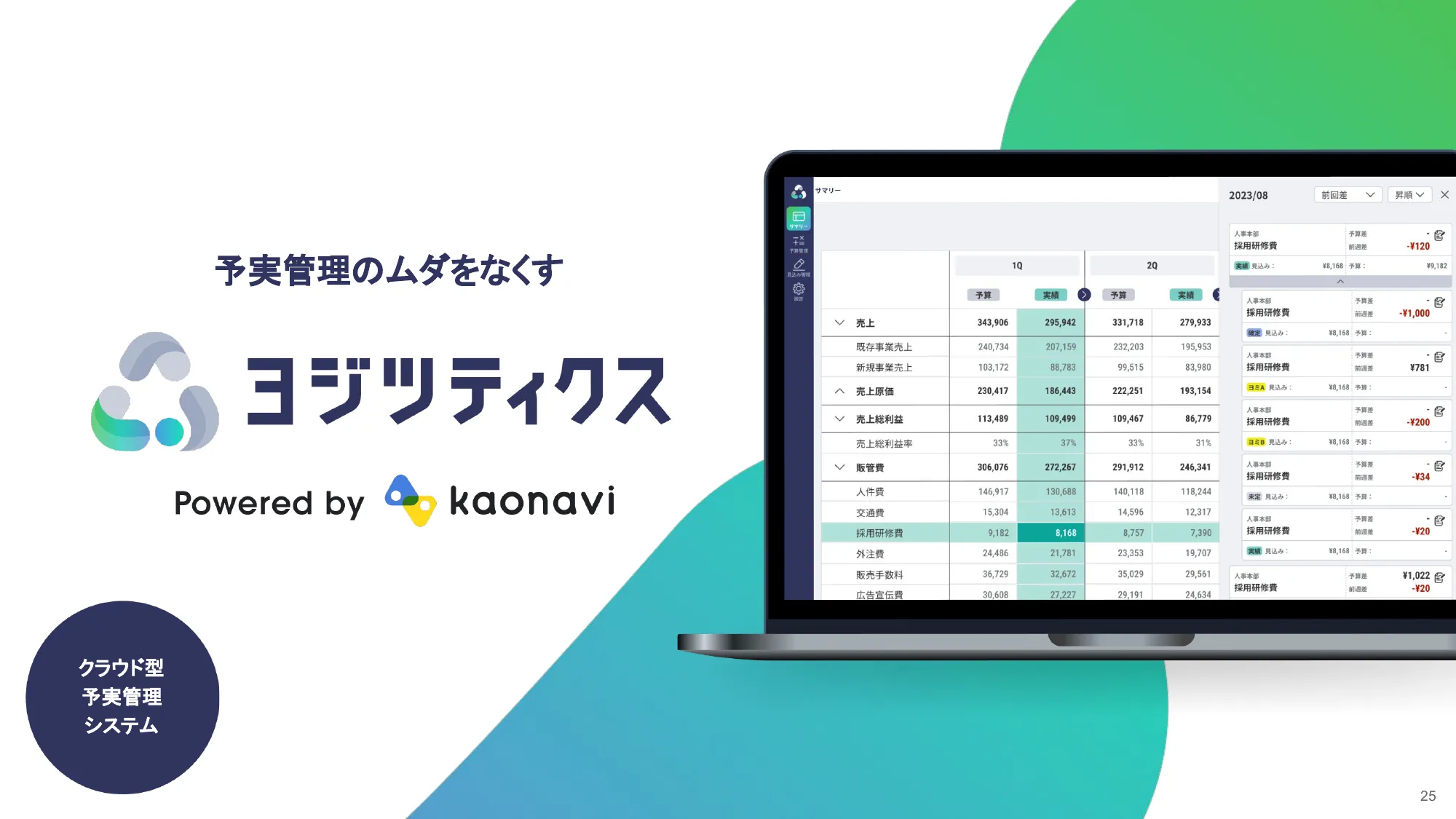 公司介绍资料｜Kaonavi股份有限公司