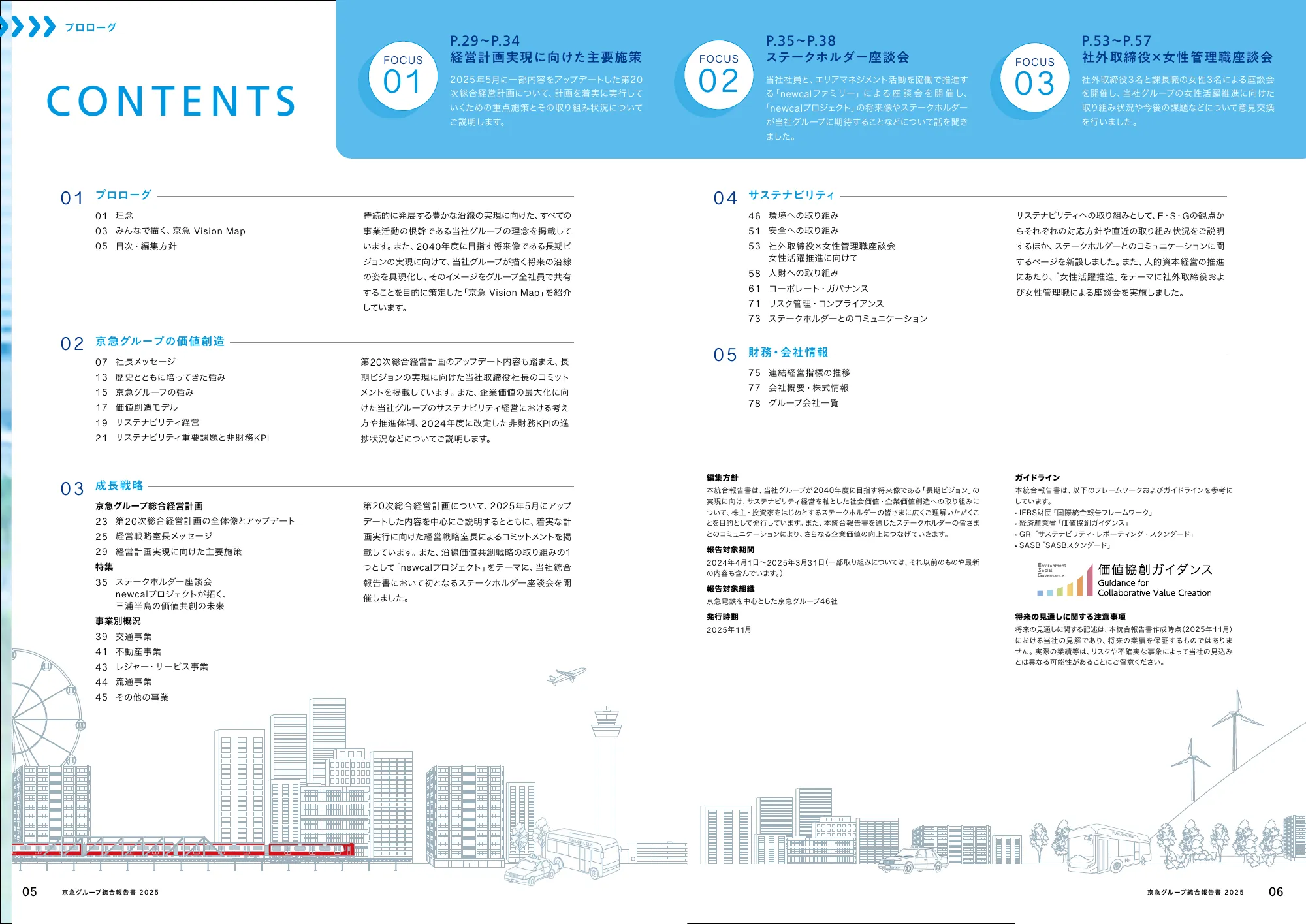 京急グループ 統合報告書 2025