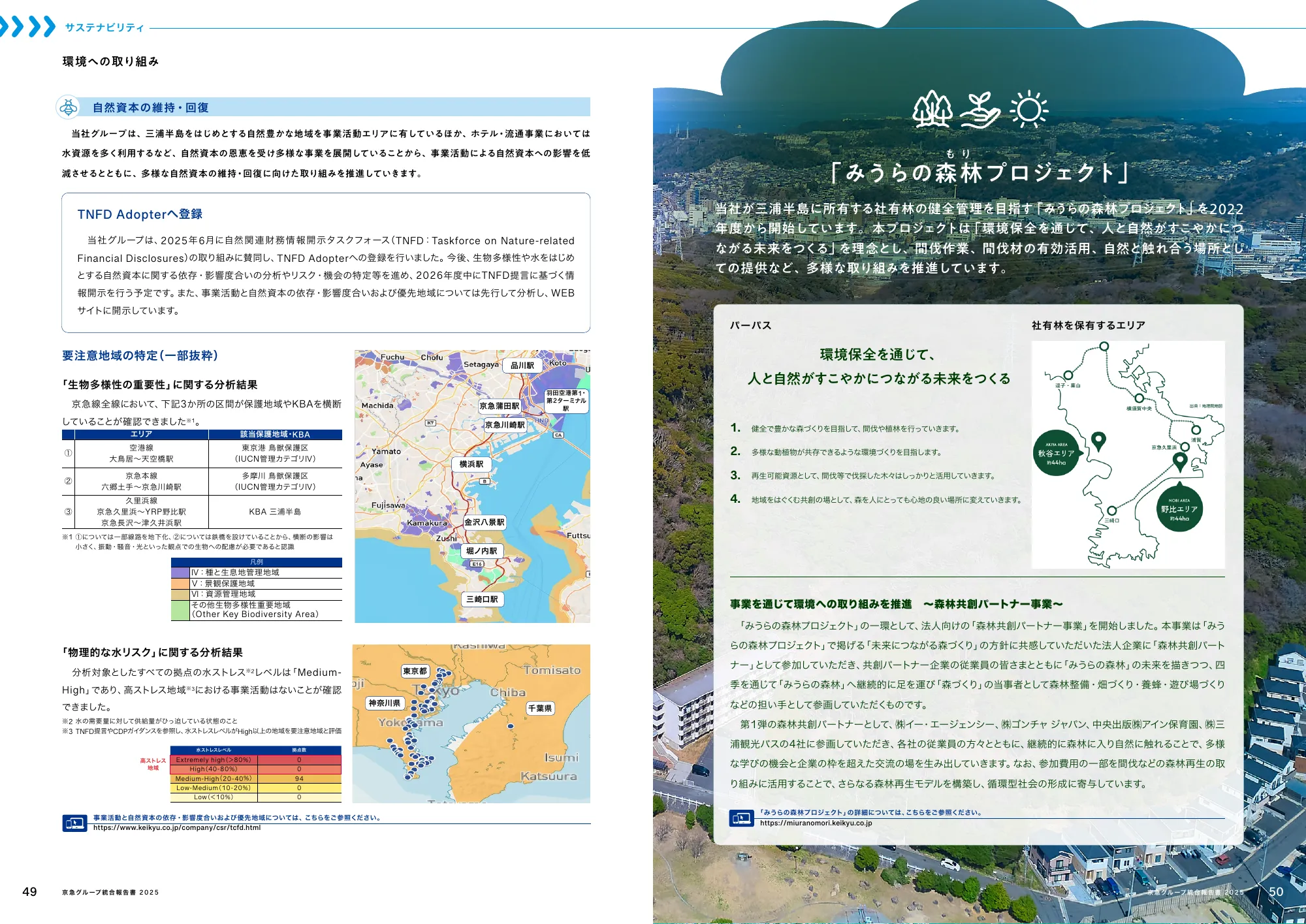 京急グループ 統合報告書 2025