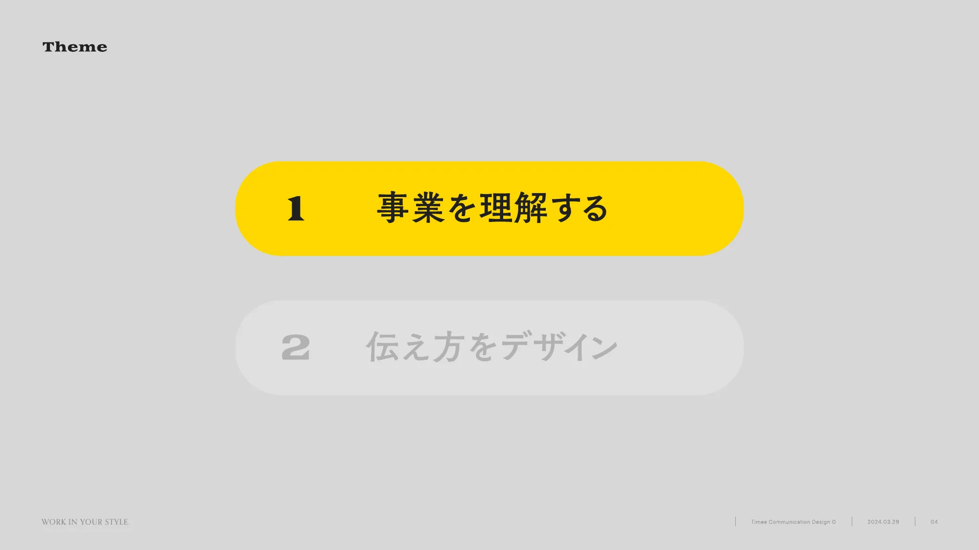 事業を理解し、伝え方をデザインする