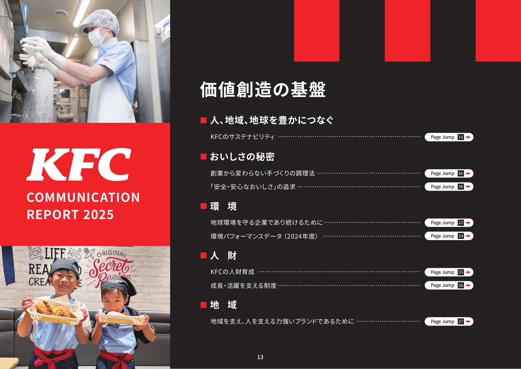 日本ケンタッキー・フライド・チキン コミュニケーションレポート 2025