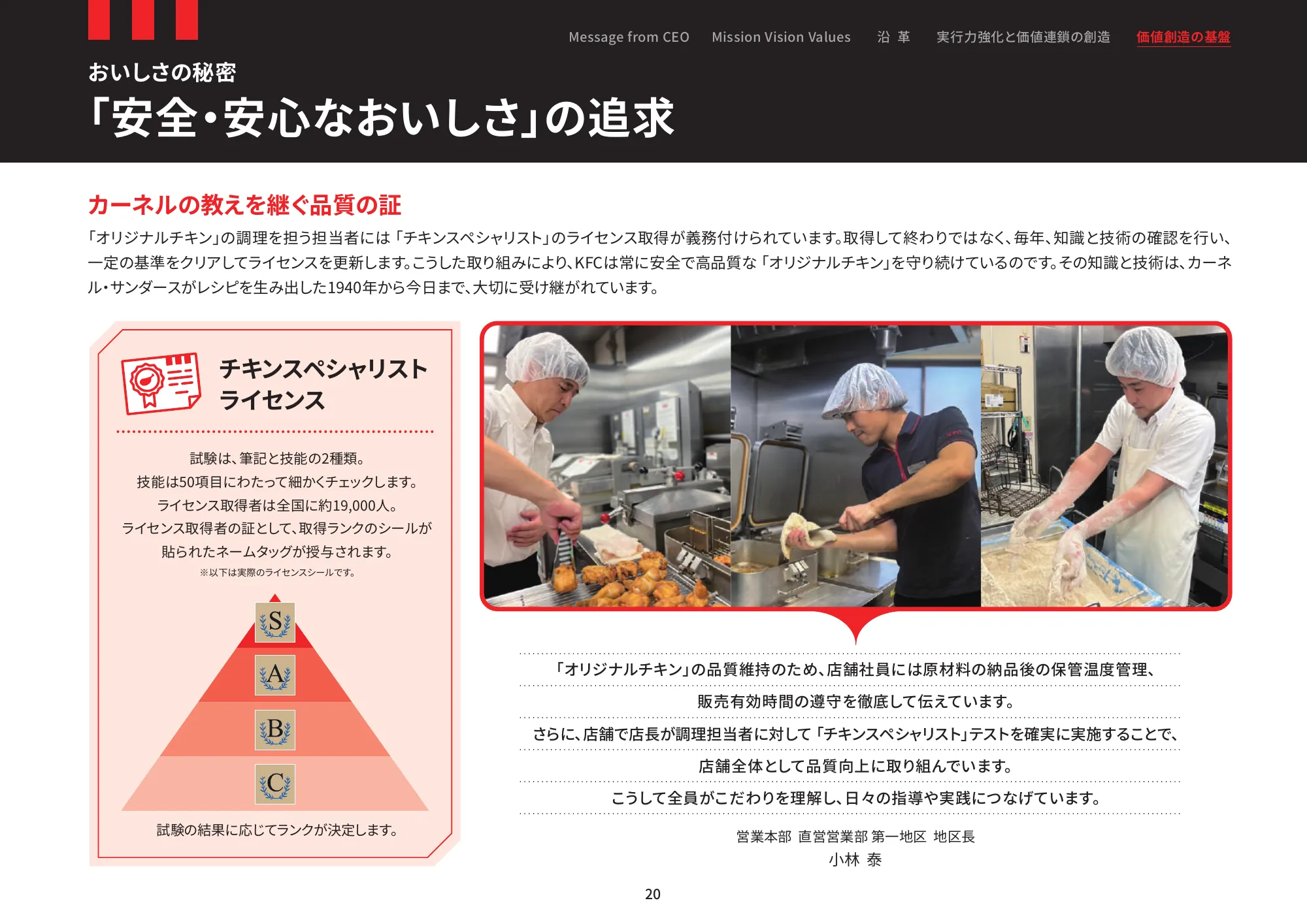 日本ケンタッキー・フライド・チキン コミュニケーションレポート 2025