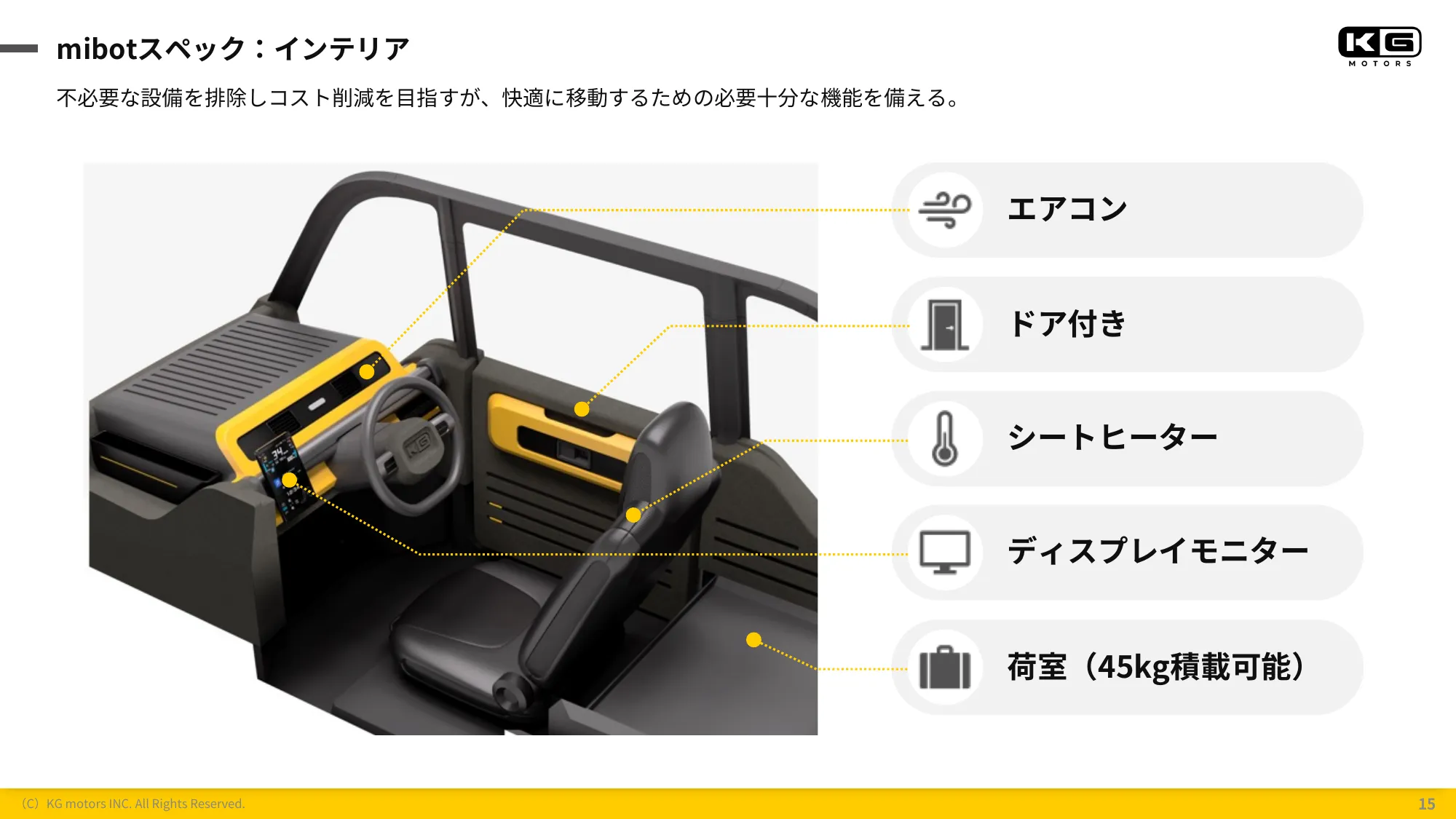 KGモーターズ会社紹介資料