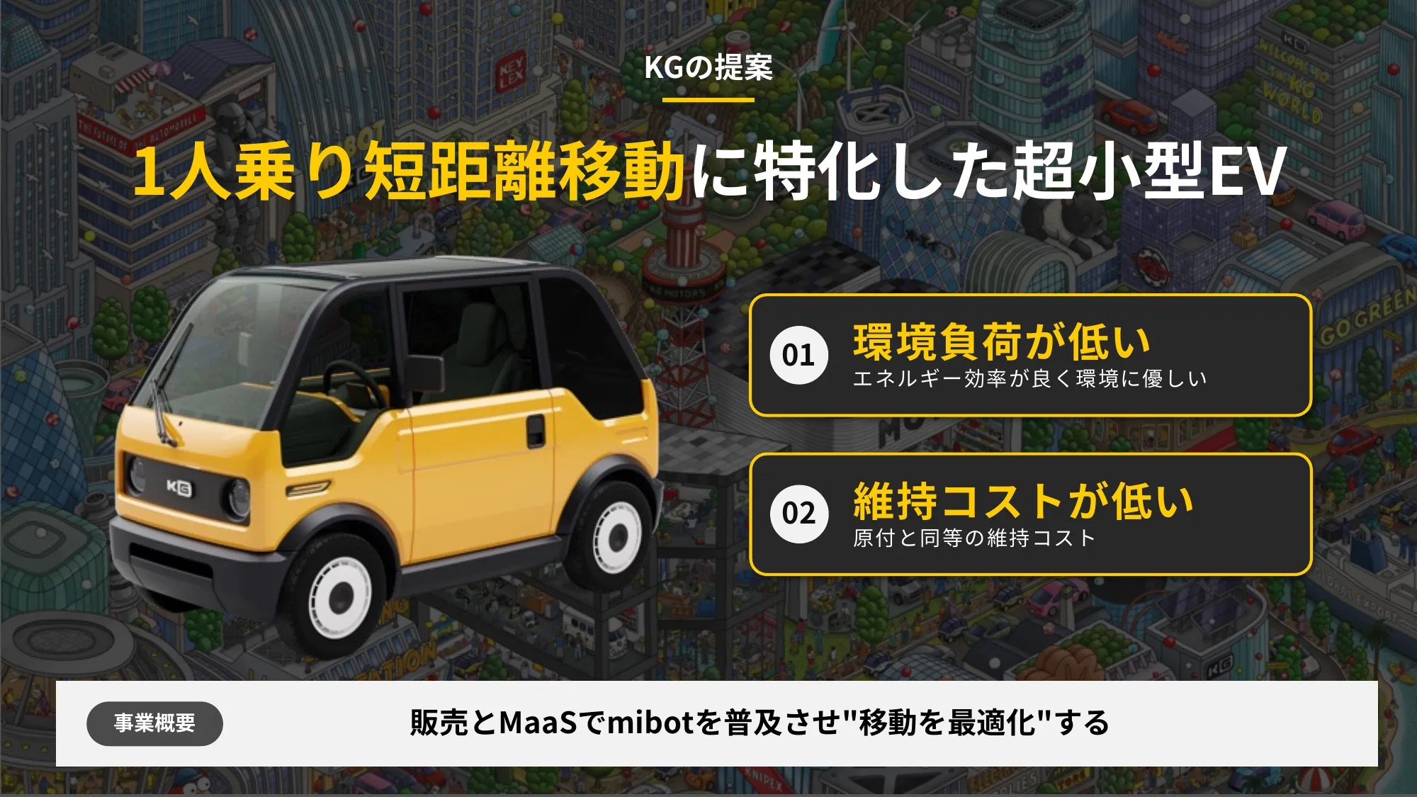 KGモーターズ会社紹介資料