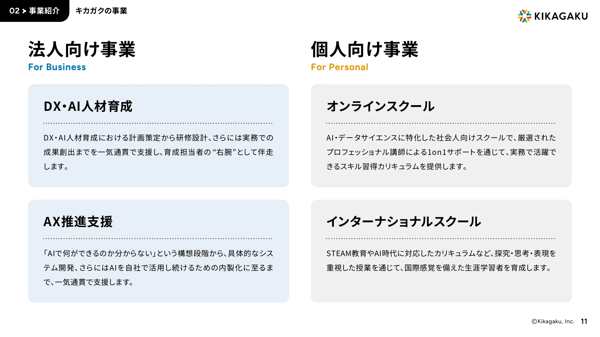 Company Deck | Kikagaku, Inc.