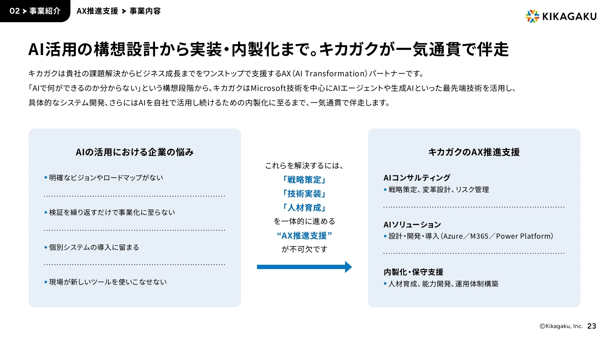 Company Deck｜株式会社キカガク