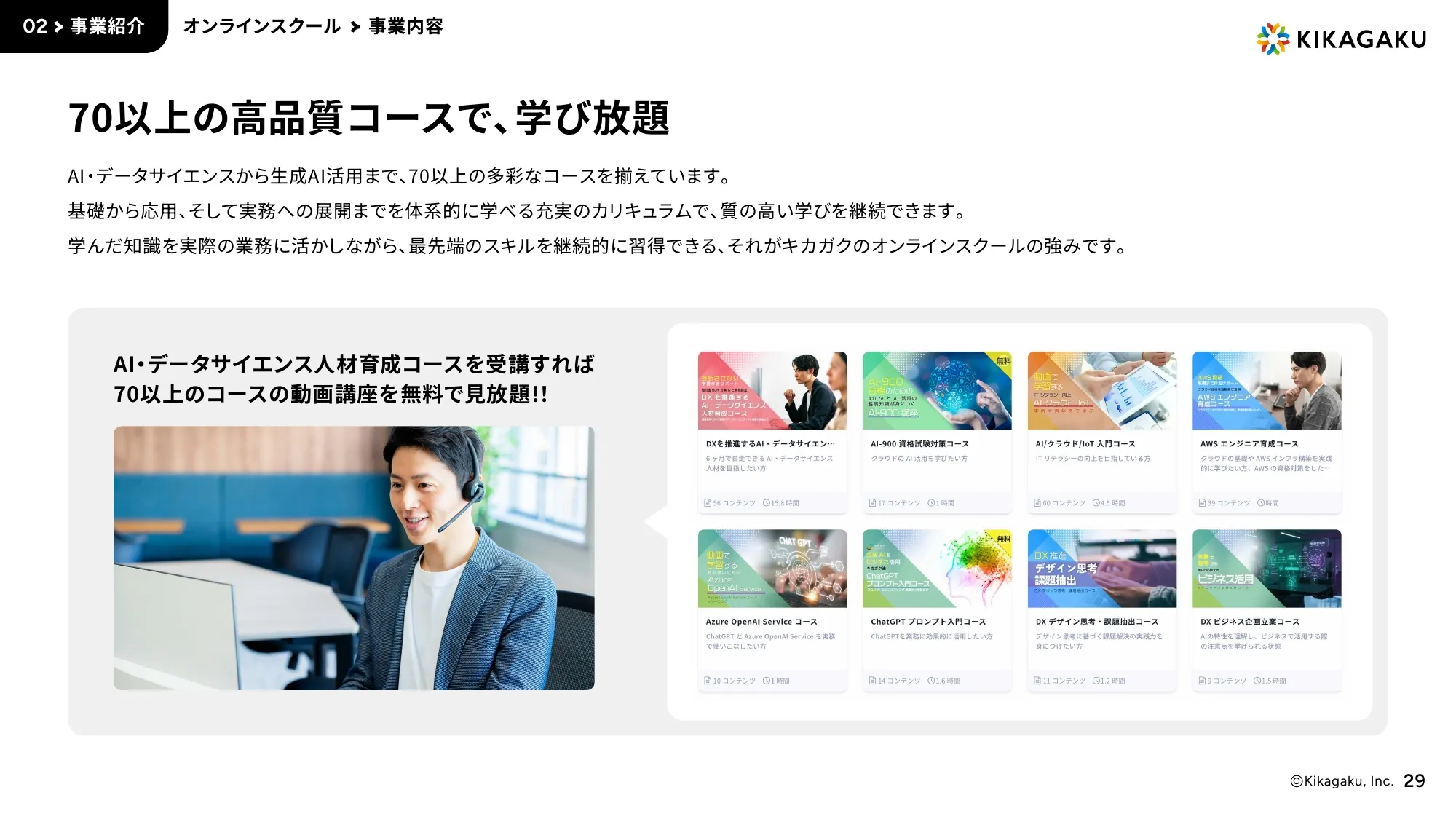 Company Deck｜株式会社キカガク