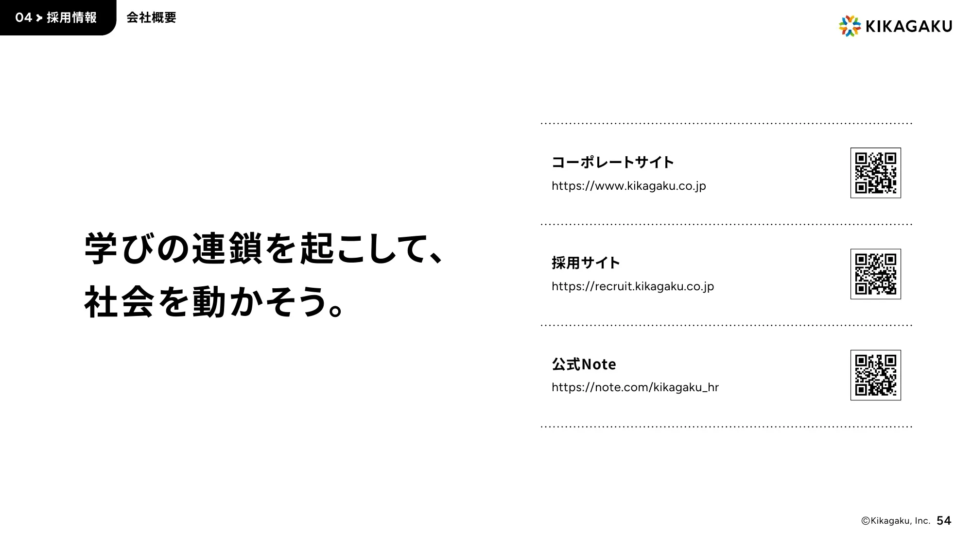 Company Deck | Kikagaku, Inc.