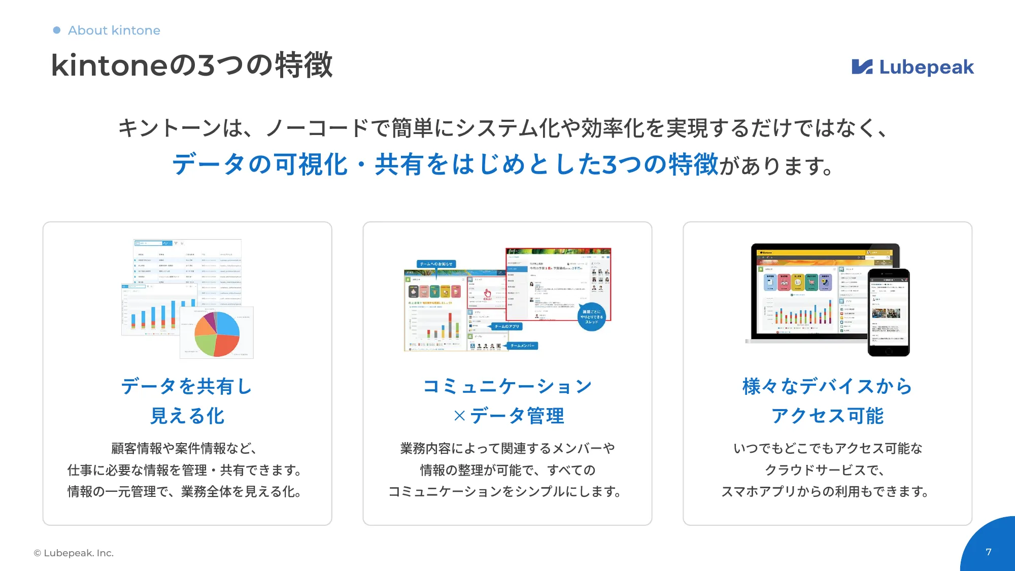 【サービス紹介】kintone定額開発サービス「KYOSOU」