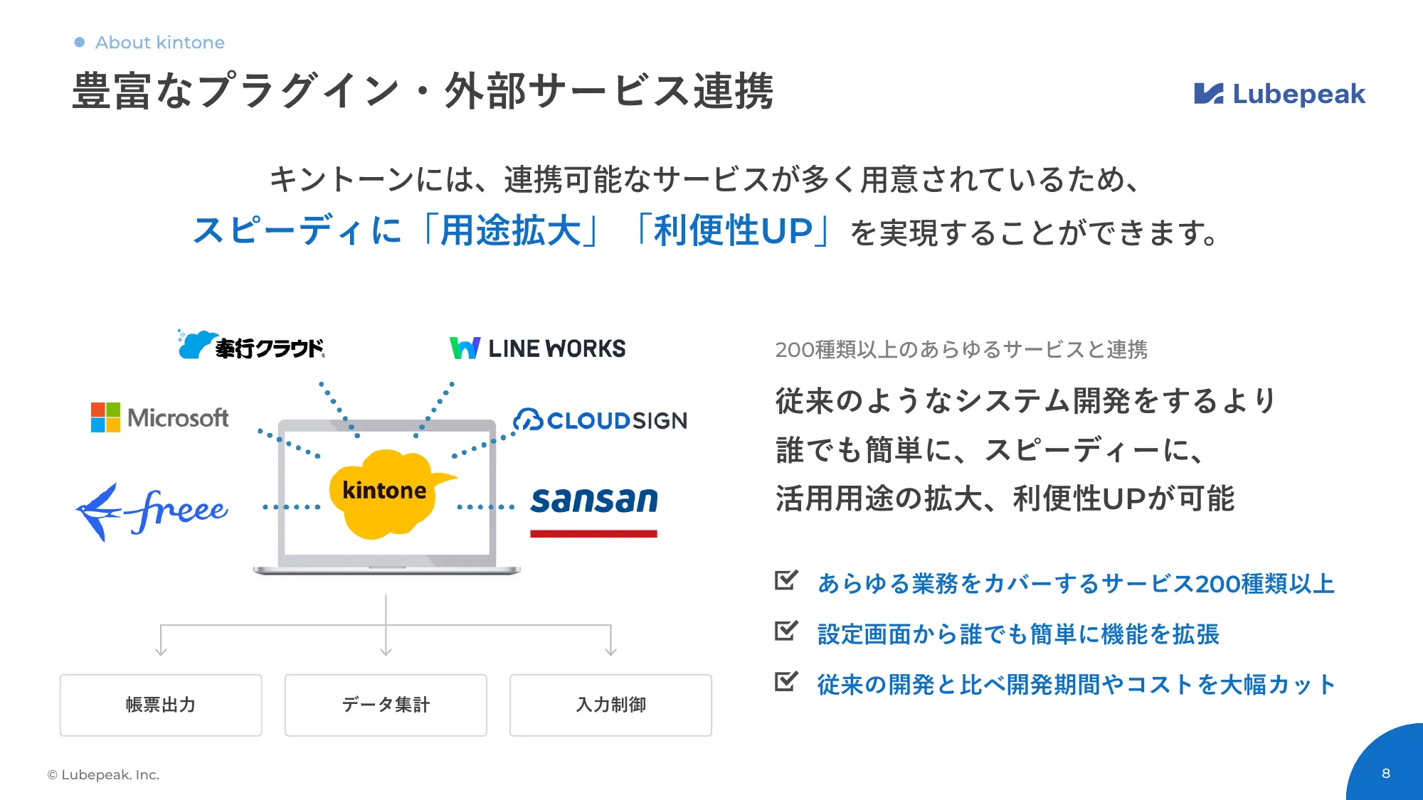 【サービス紹介】kintone定額開発サービス「KYOSOU」