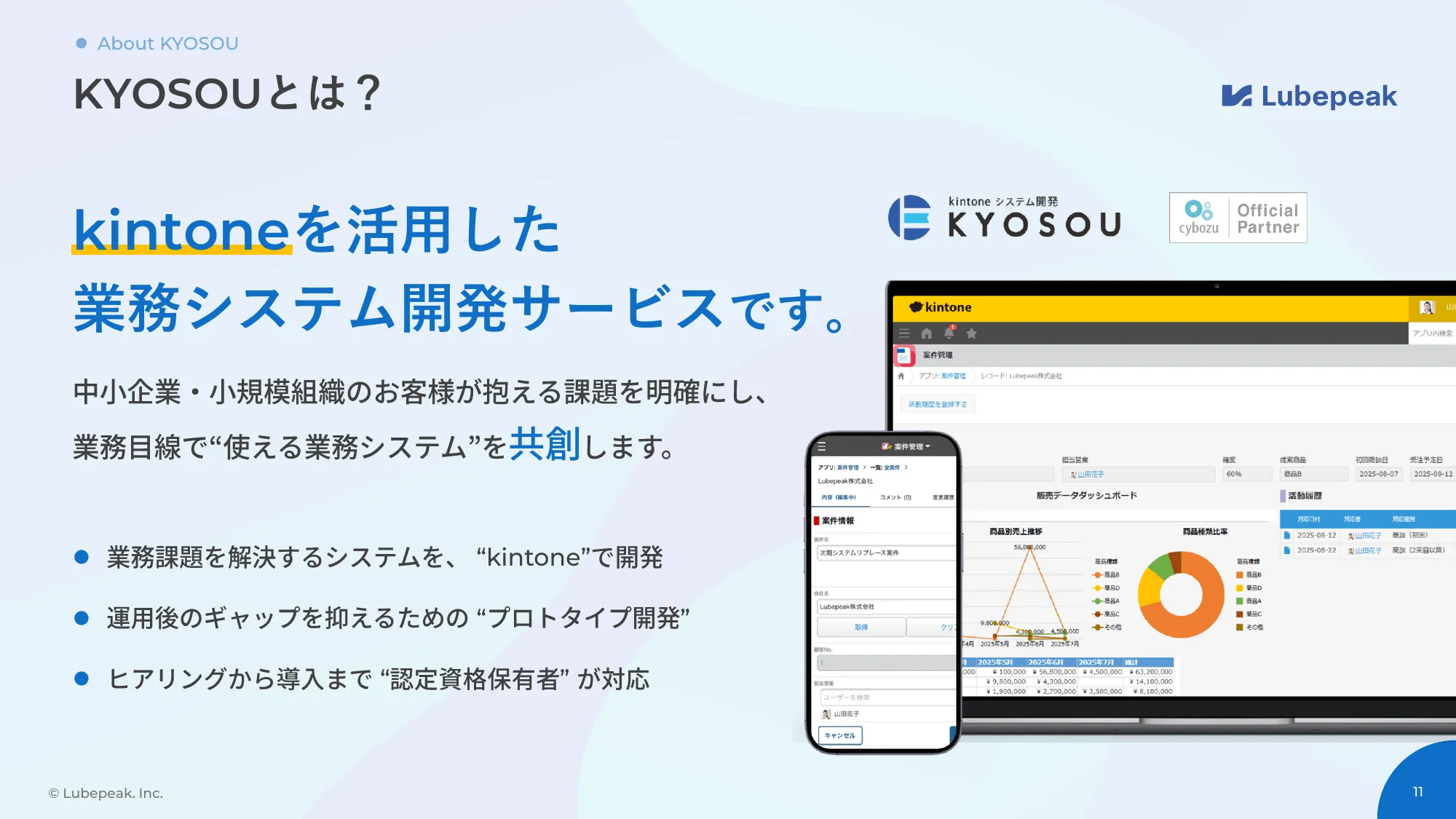 [Service Introduction] kintone Flat-Rate Development Service KYOSOU