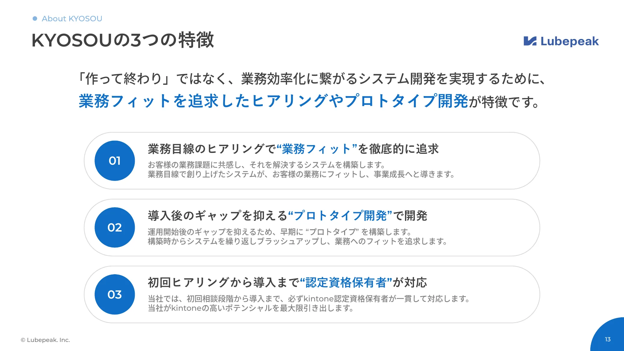 [Service Introduction] kintone Flat-Rate Development Service KYOSOU