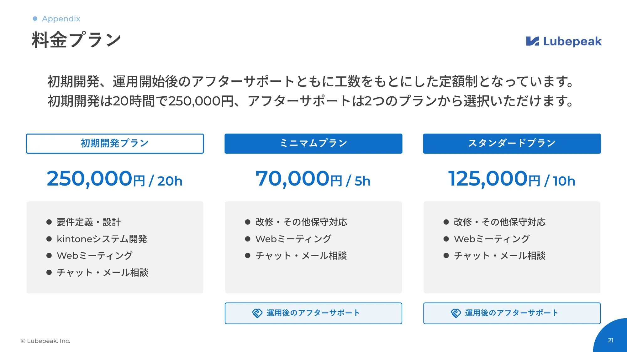 [Service Introduction] kintone Flat-Rate Development Service KYOSOU