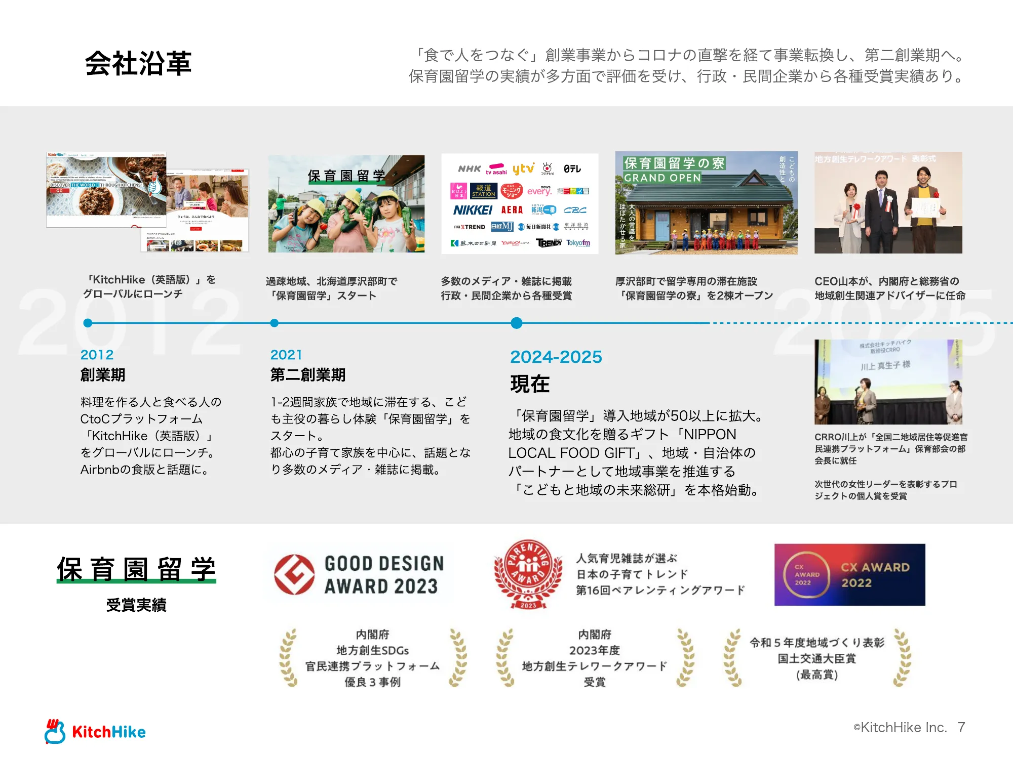 KitchHike｜COMPANY DECK