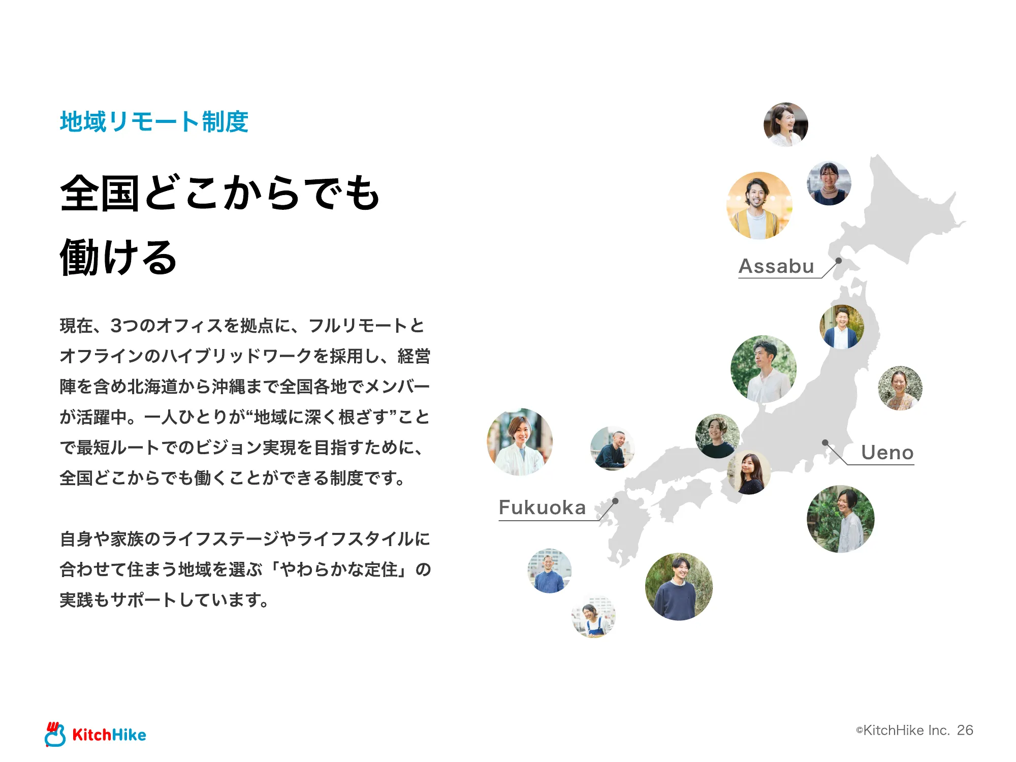 KitchHike｜COMPANY DECK