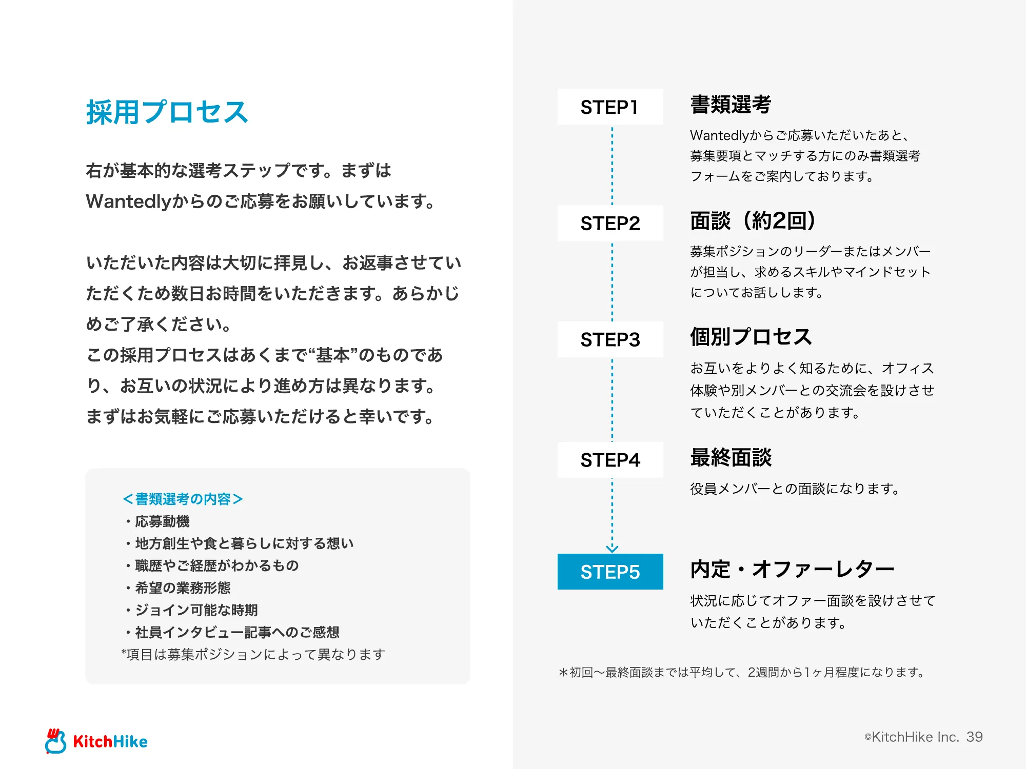 KitchHike｜COMPANY DECK