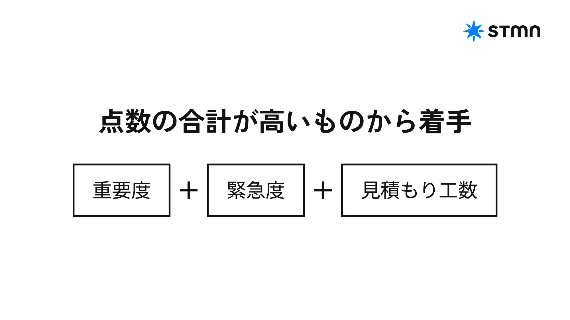 Designship2024 Panel Discussion インハウスデザイナーは 何をデザインしているか、するべきか で使用したスライドを公開します。