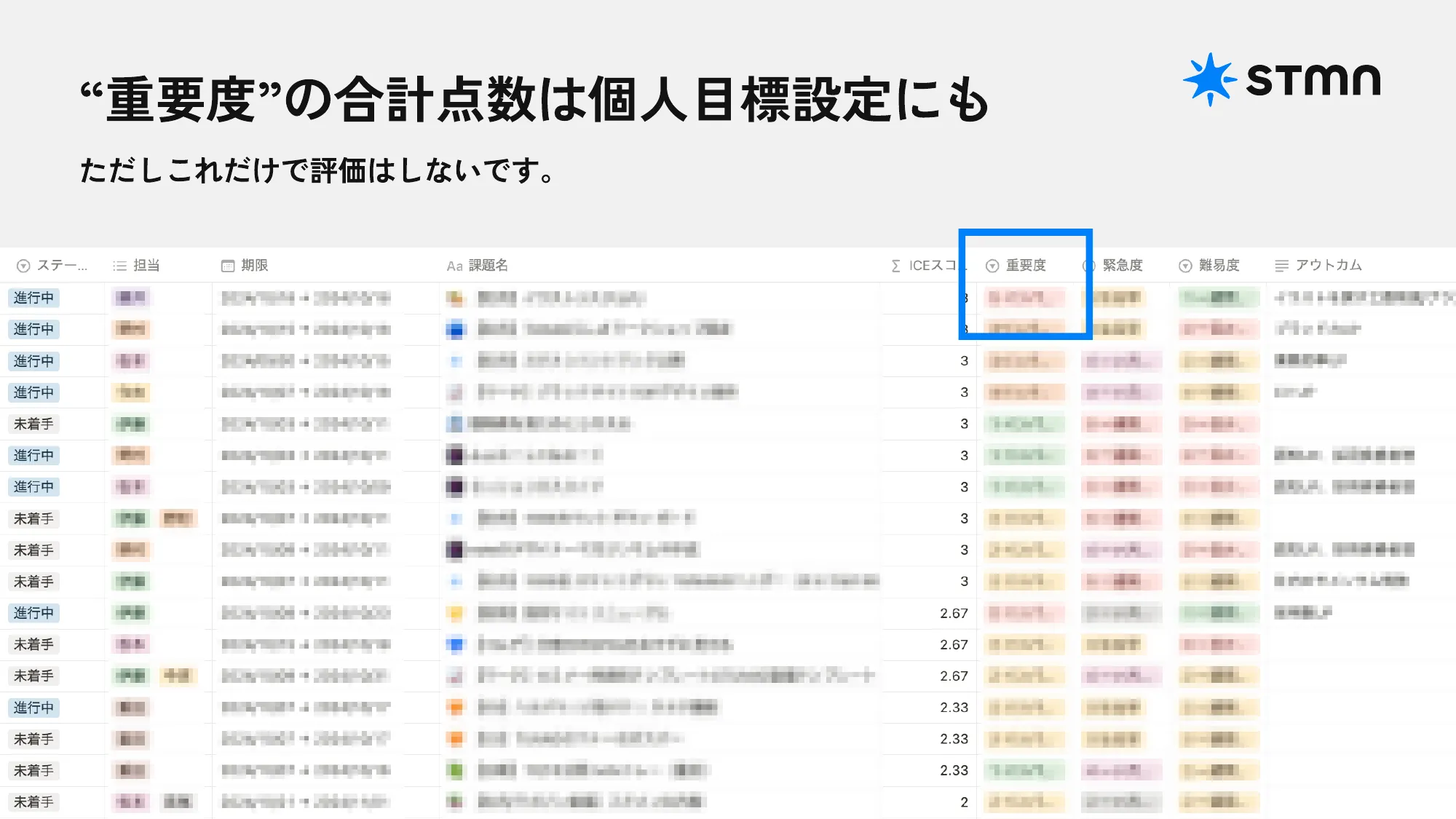 Designship2024 Panel Discussion インハウスデザイナーは 何をデザインしているか、するべきか で使用したスライドを公開します。