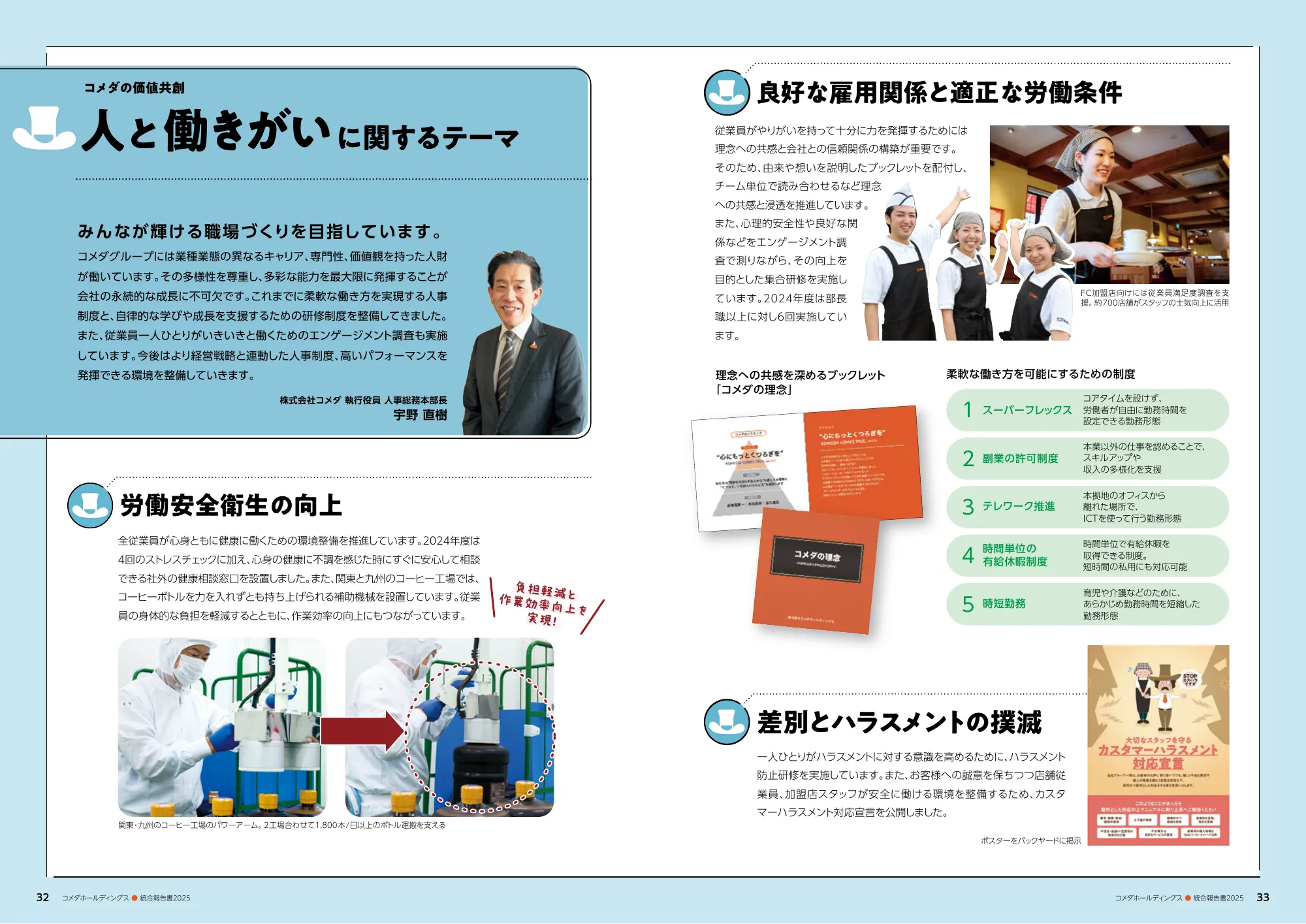 コメダホールディングス 統合報告書 2025