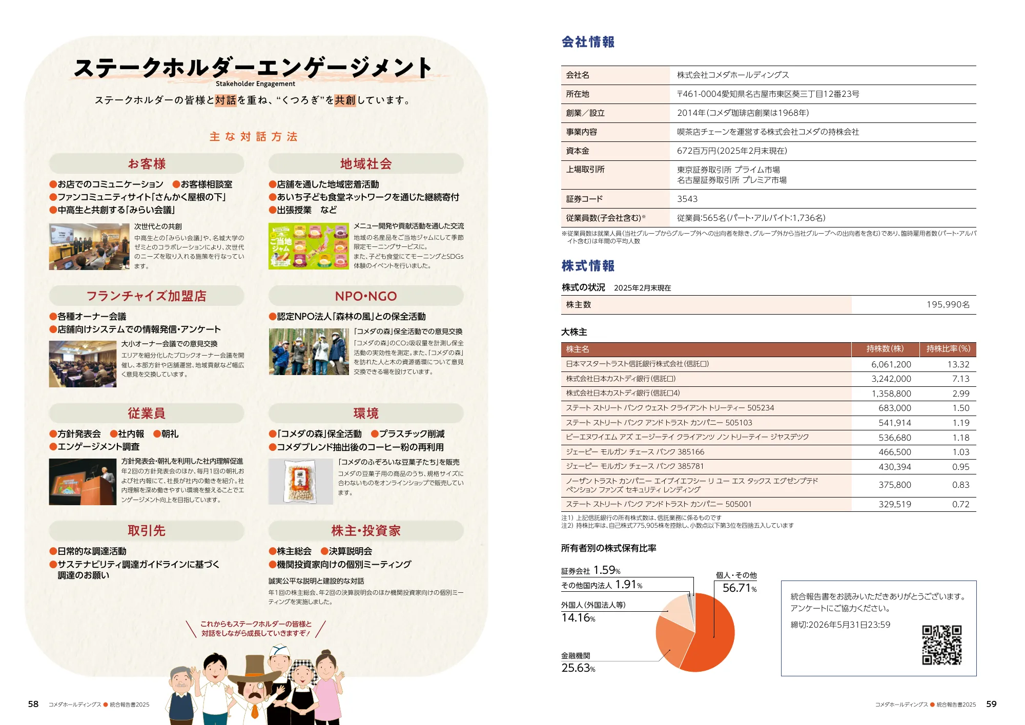 コメダホールディングス 統合報告書 2025