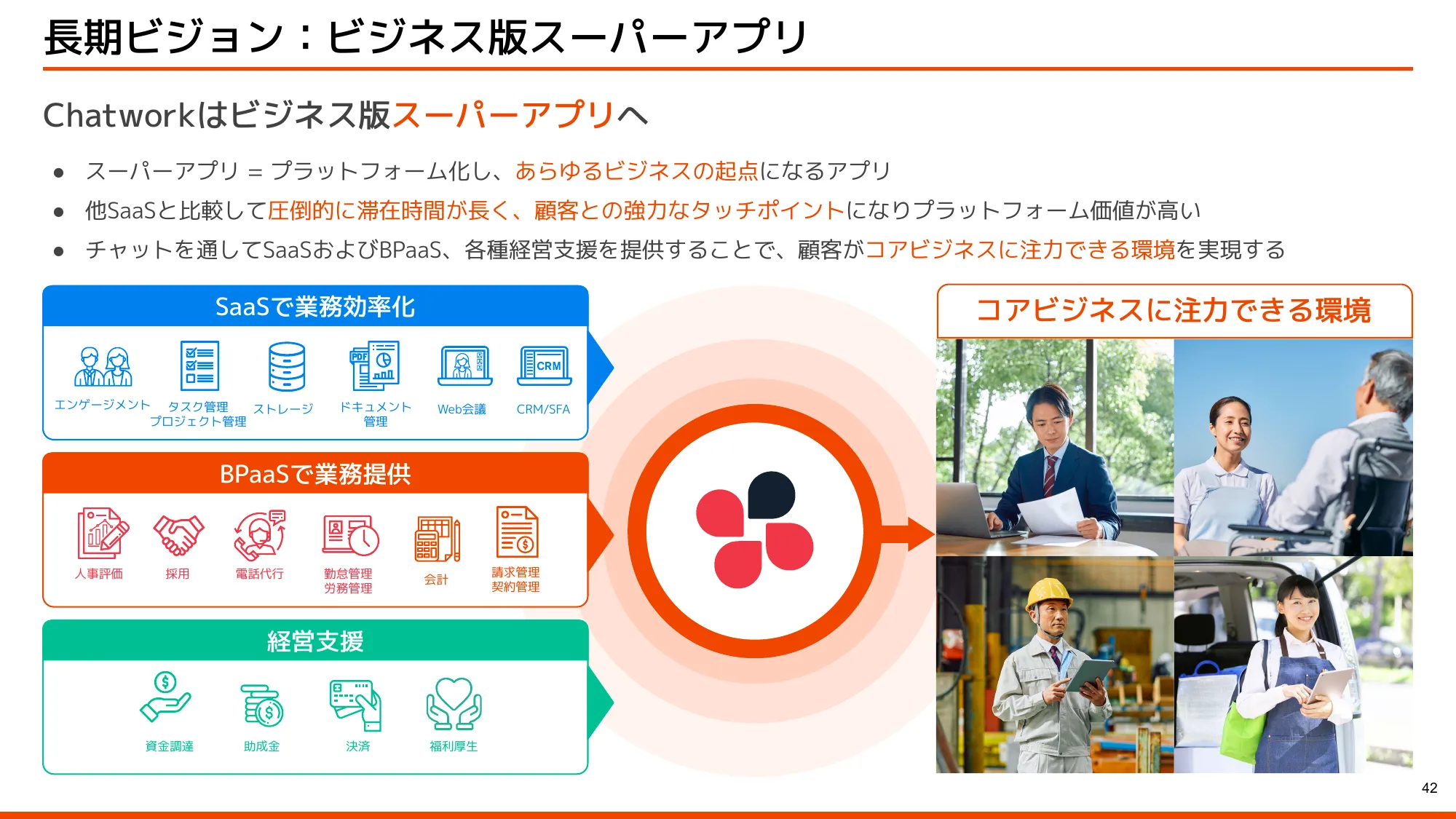 会社概要・中期経営計画|株式会社kubell