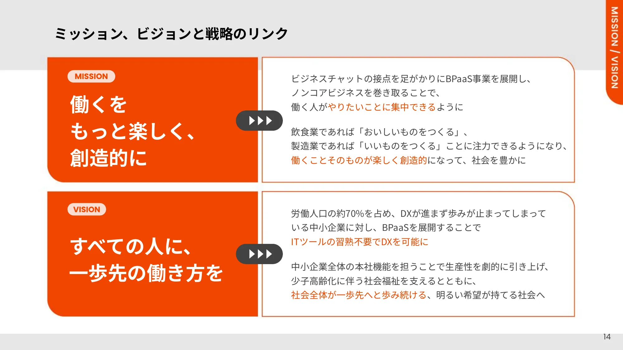 kubell COMPASS Ver 1.0.0