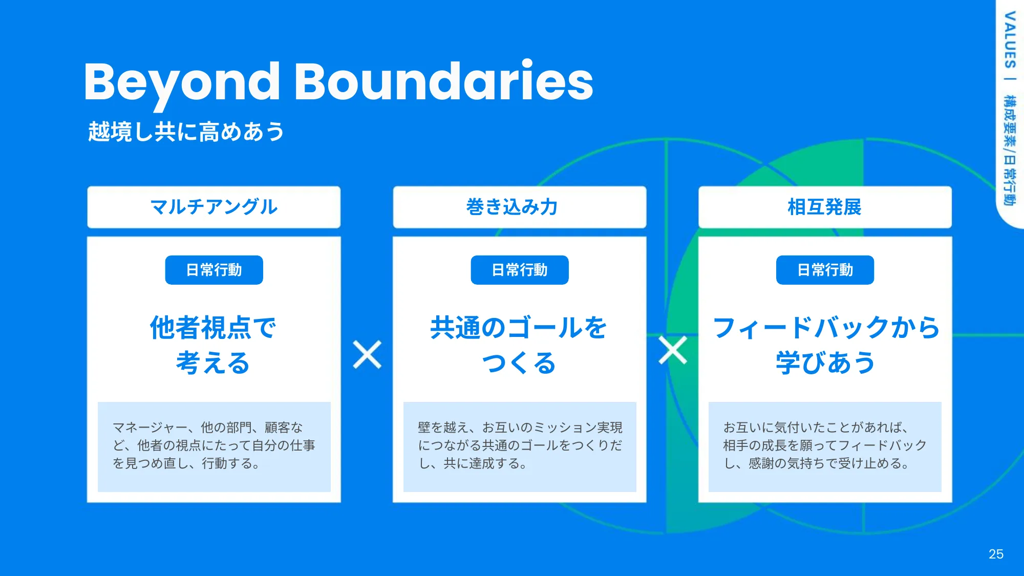 kubell COMPASS Ver 1.0.0