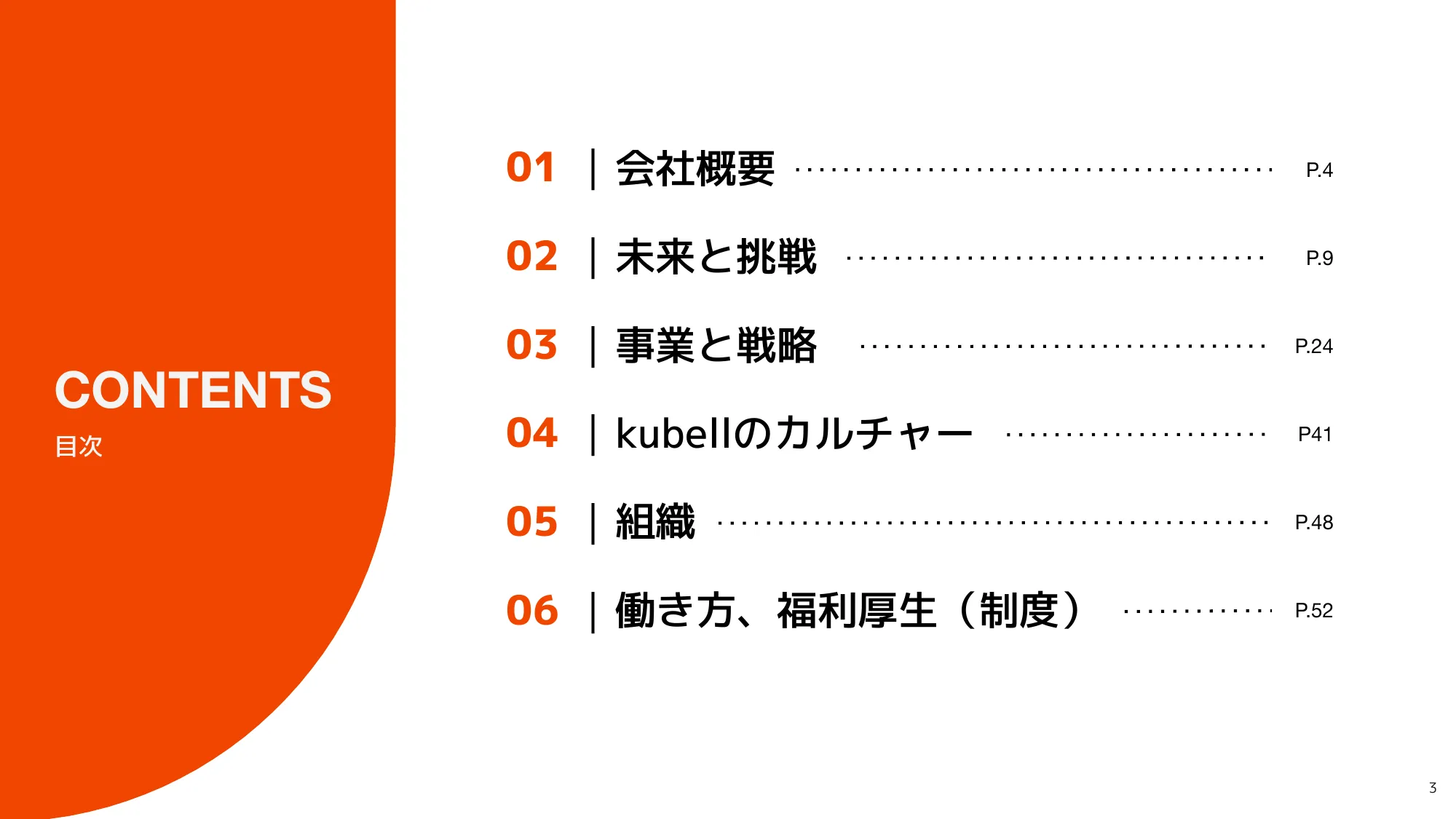 kubell公司介绍资料