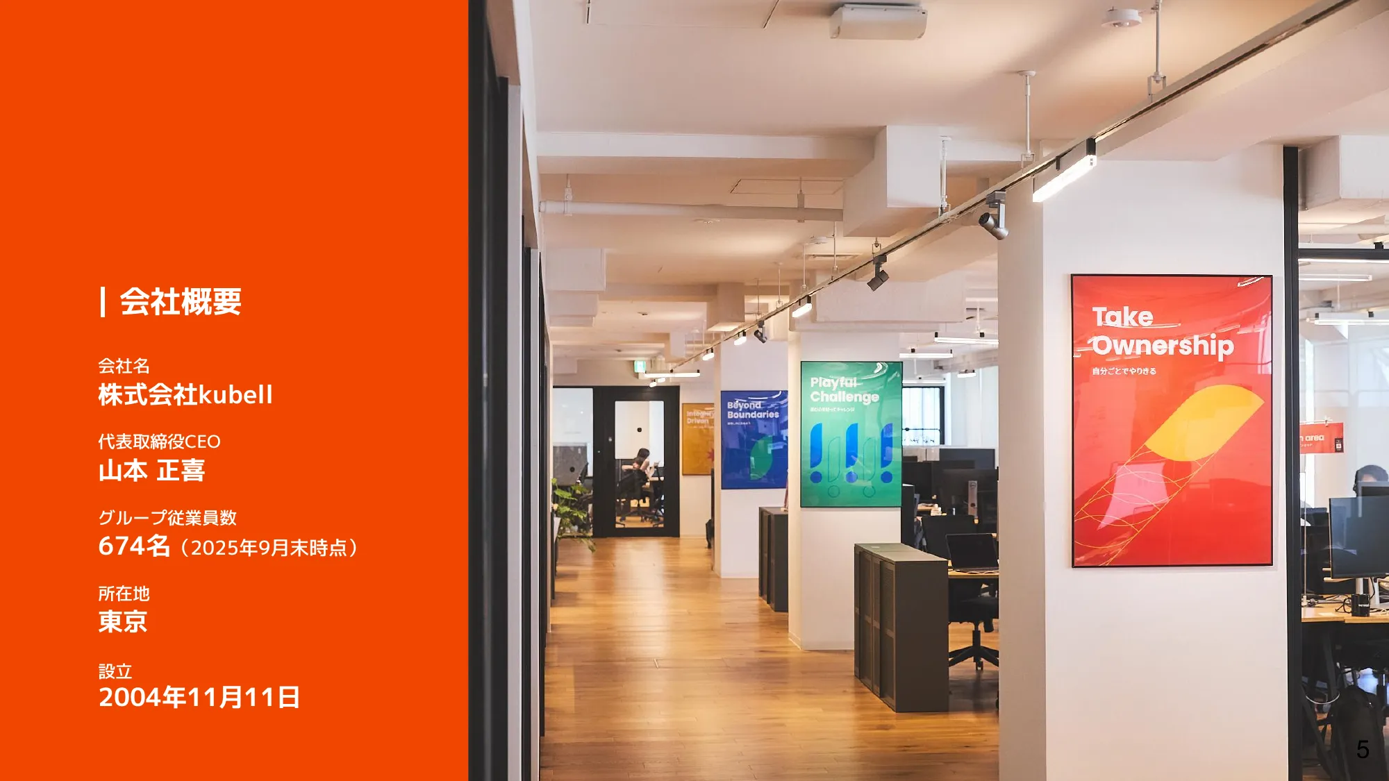 kubell会社説明資料