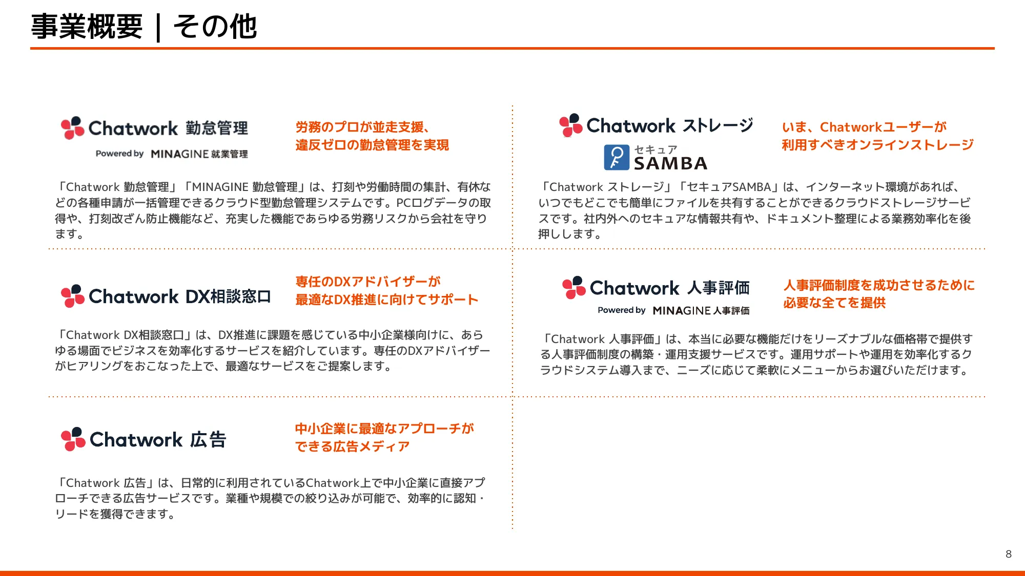 Kubell Company Profile