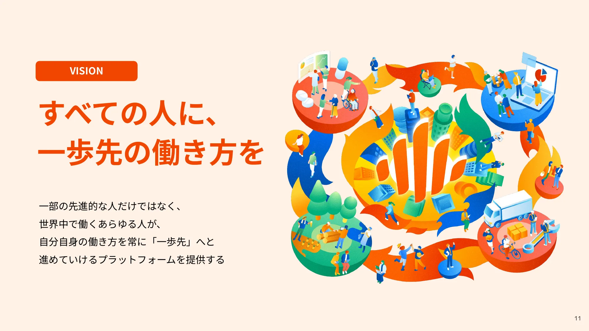 kubell会社説明資料