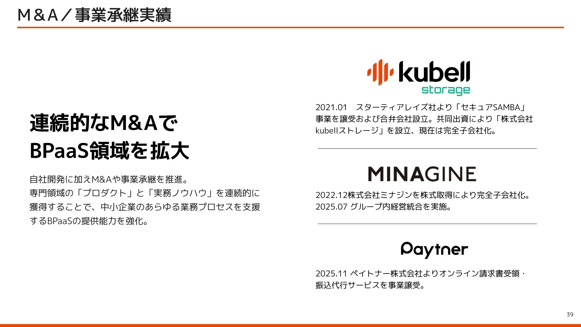 kubell会社説明資料