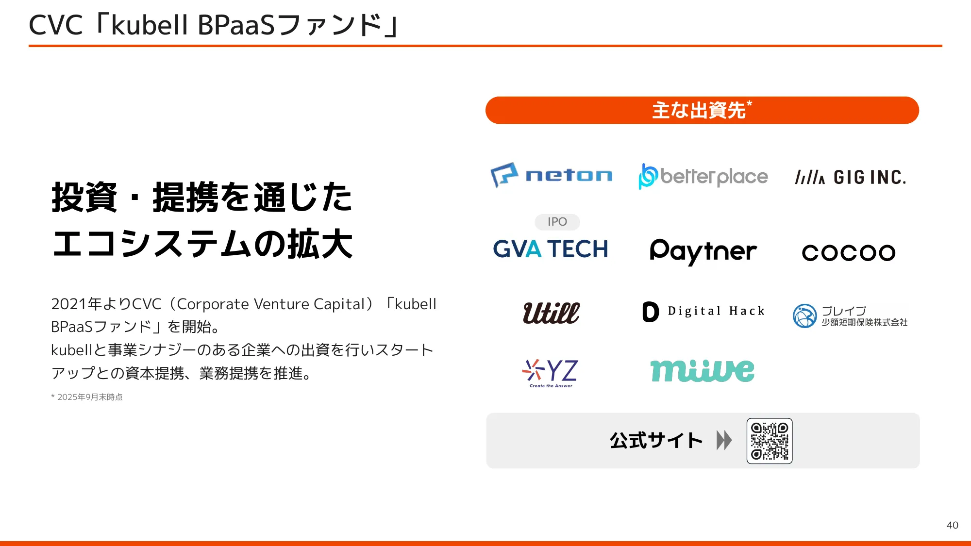 kubell会社説明資料