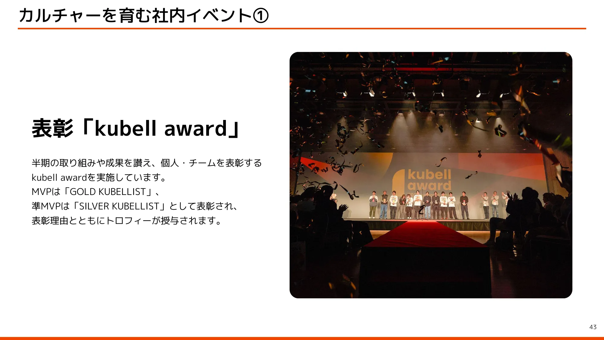 Kubell Company Profile