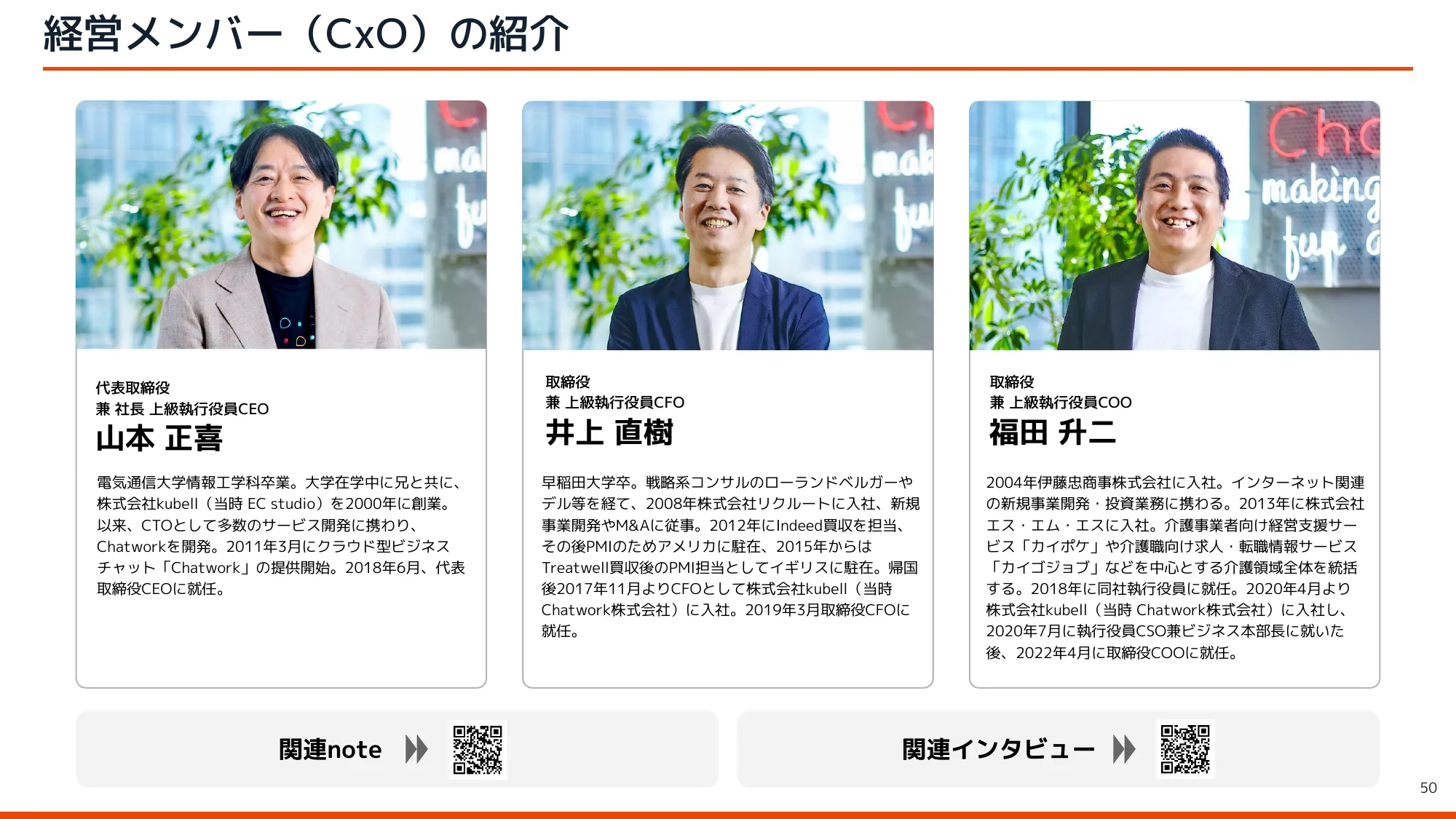 kubell会社説明資料