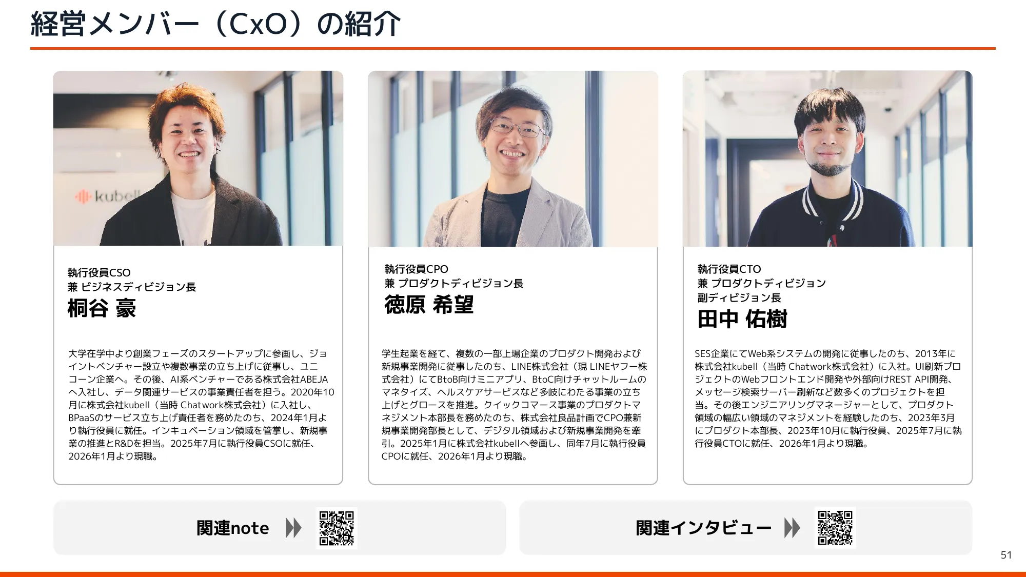 kubell会社説明資料