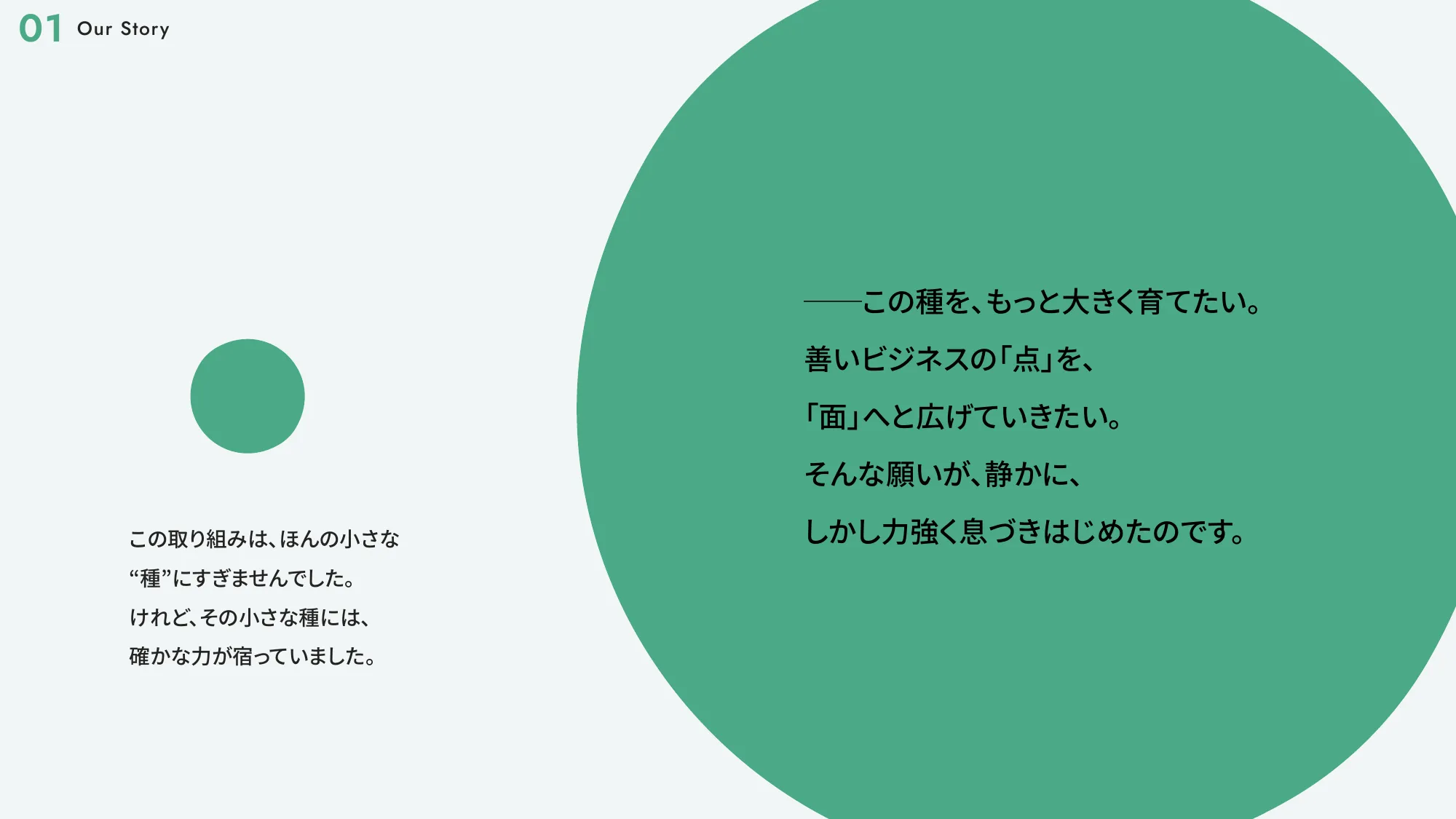 Growth Book｜株式会社クラダシ