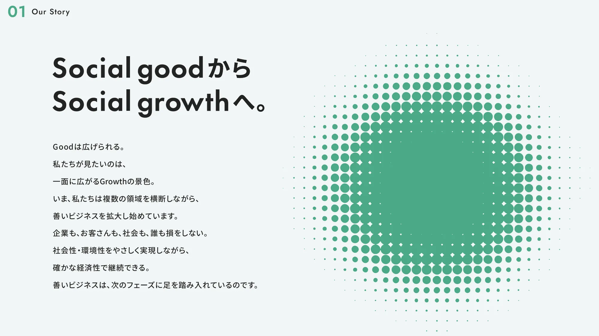 Growth Book｜株式会社クラダシ
