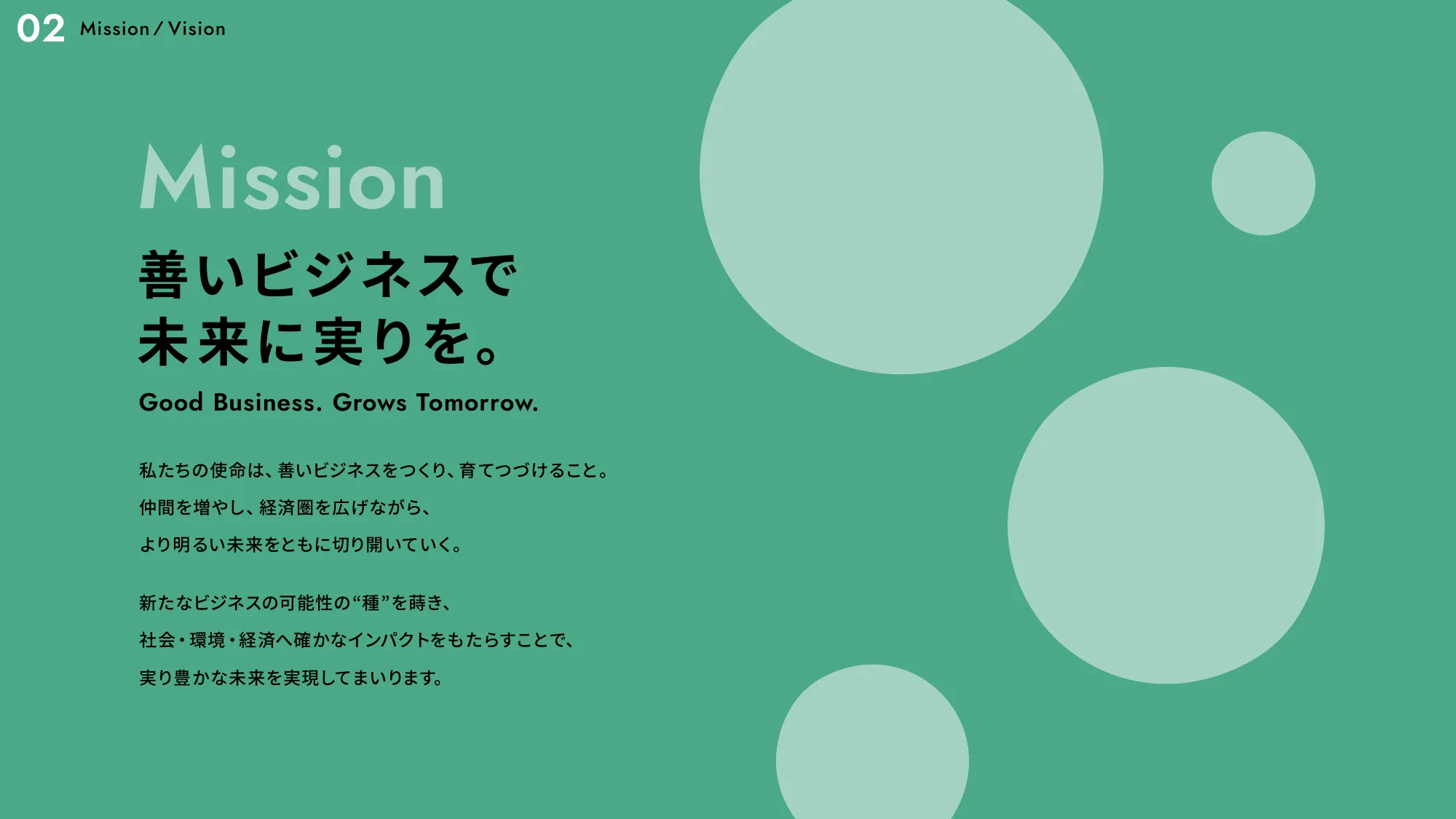 Growth Book｜株式会社クラダシ