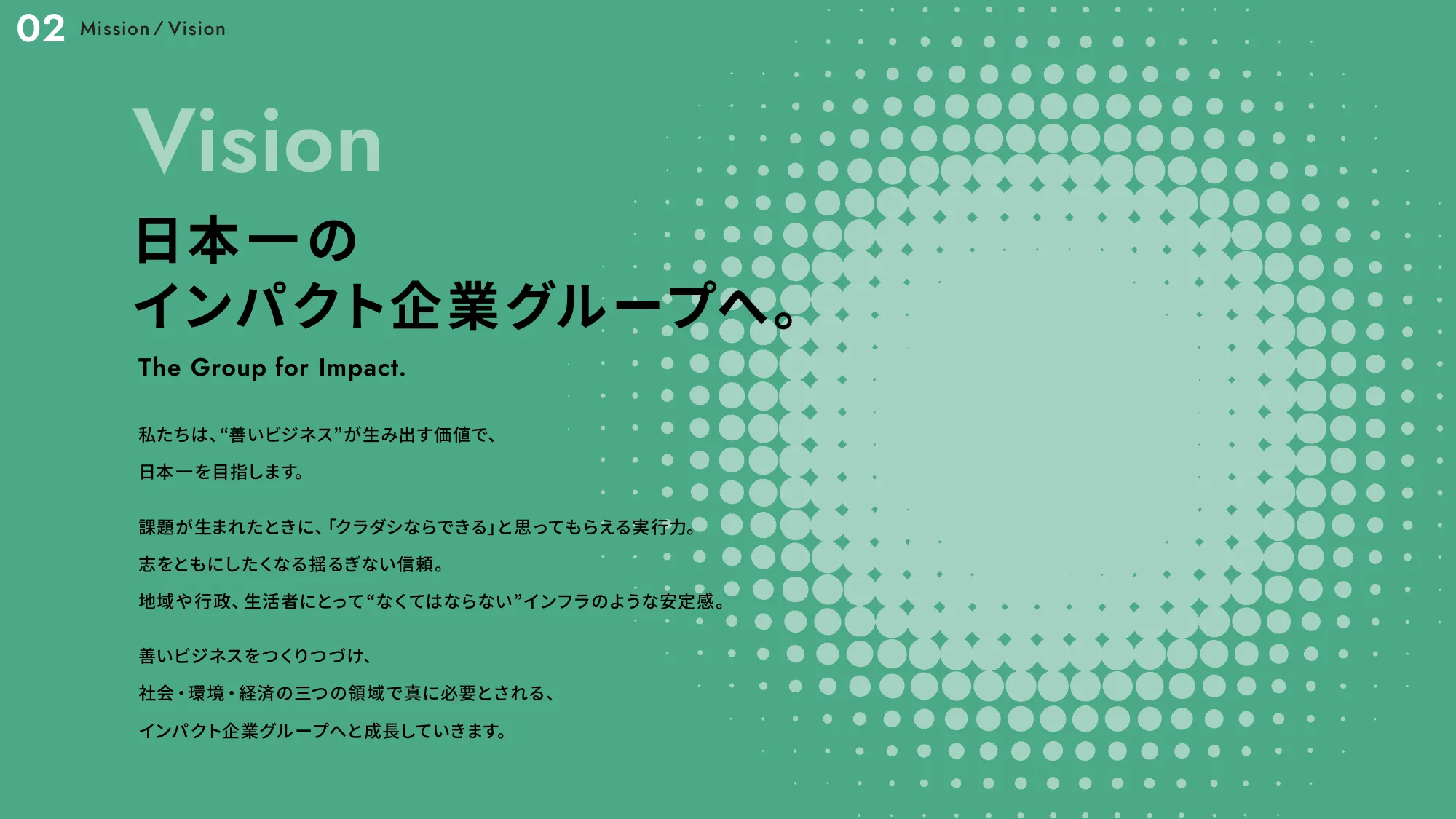 Growth Book｜株式会社クラダシ